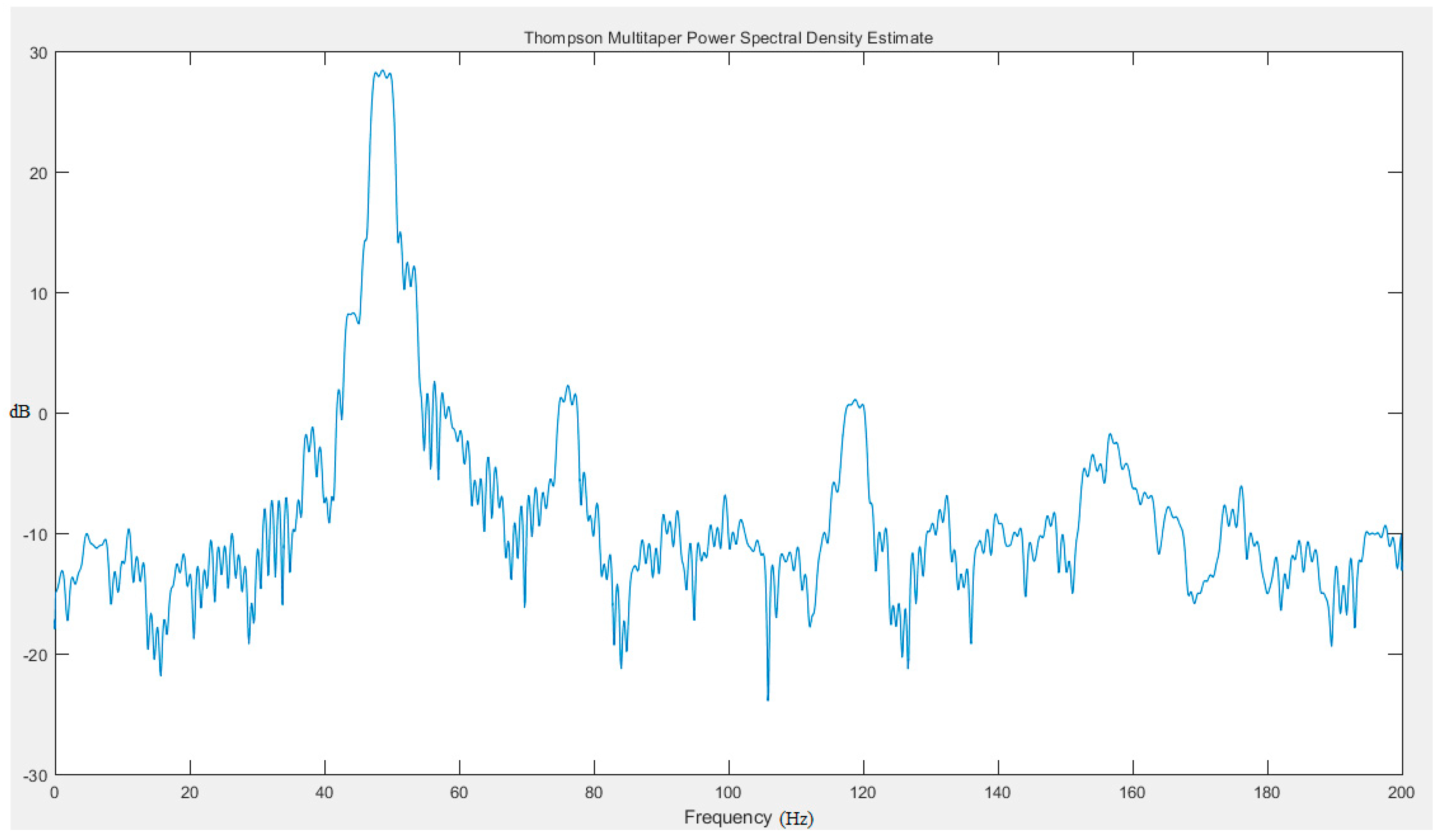 Applsci 09 05086 g006
