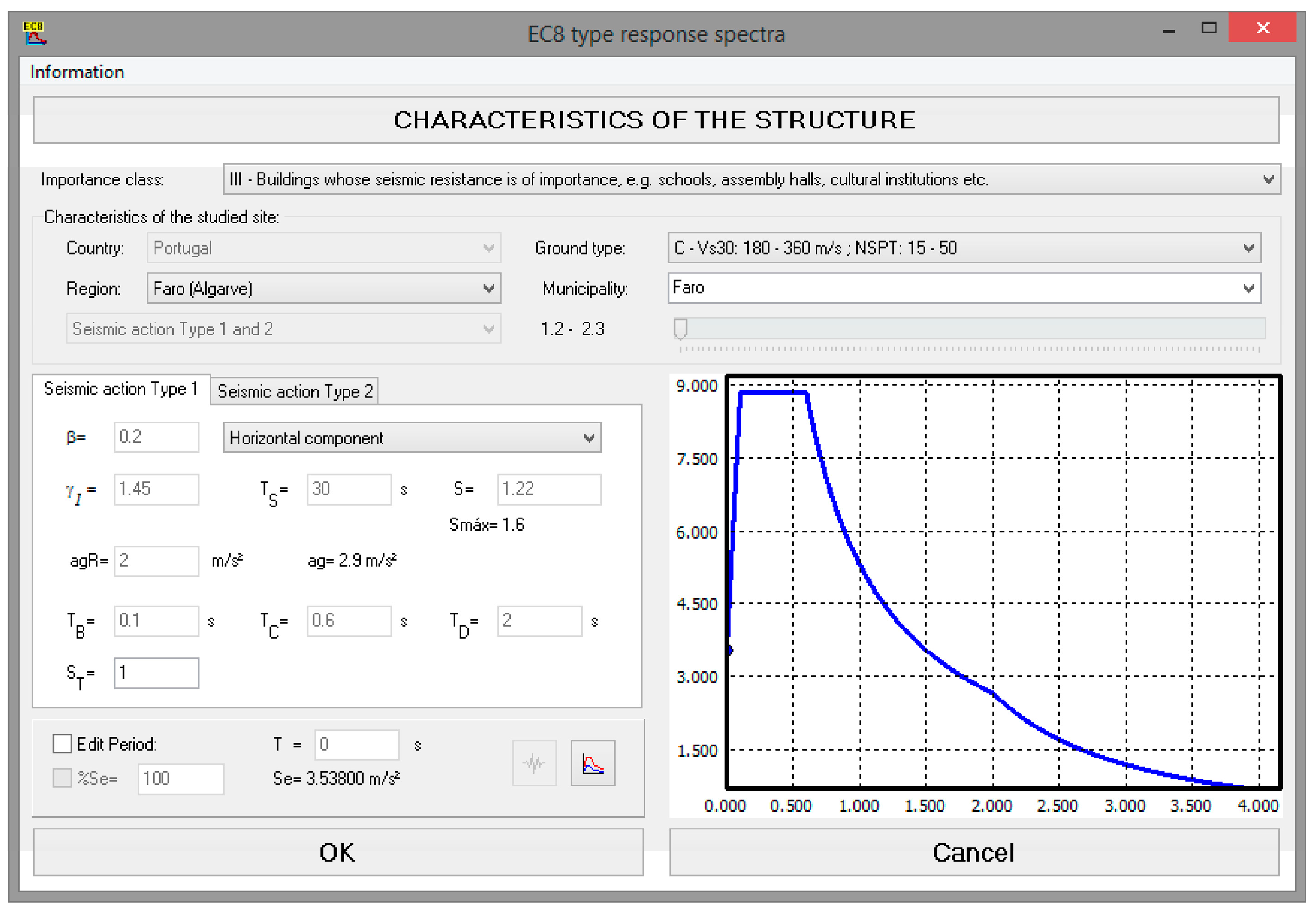 Applsci 09 05088 g003