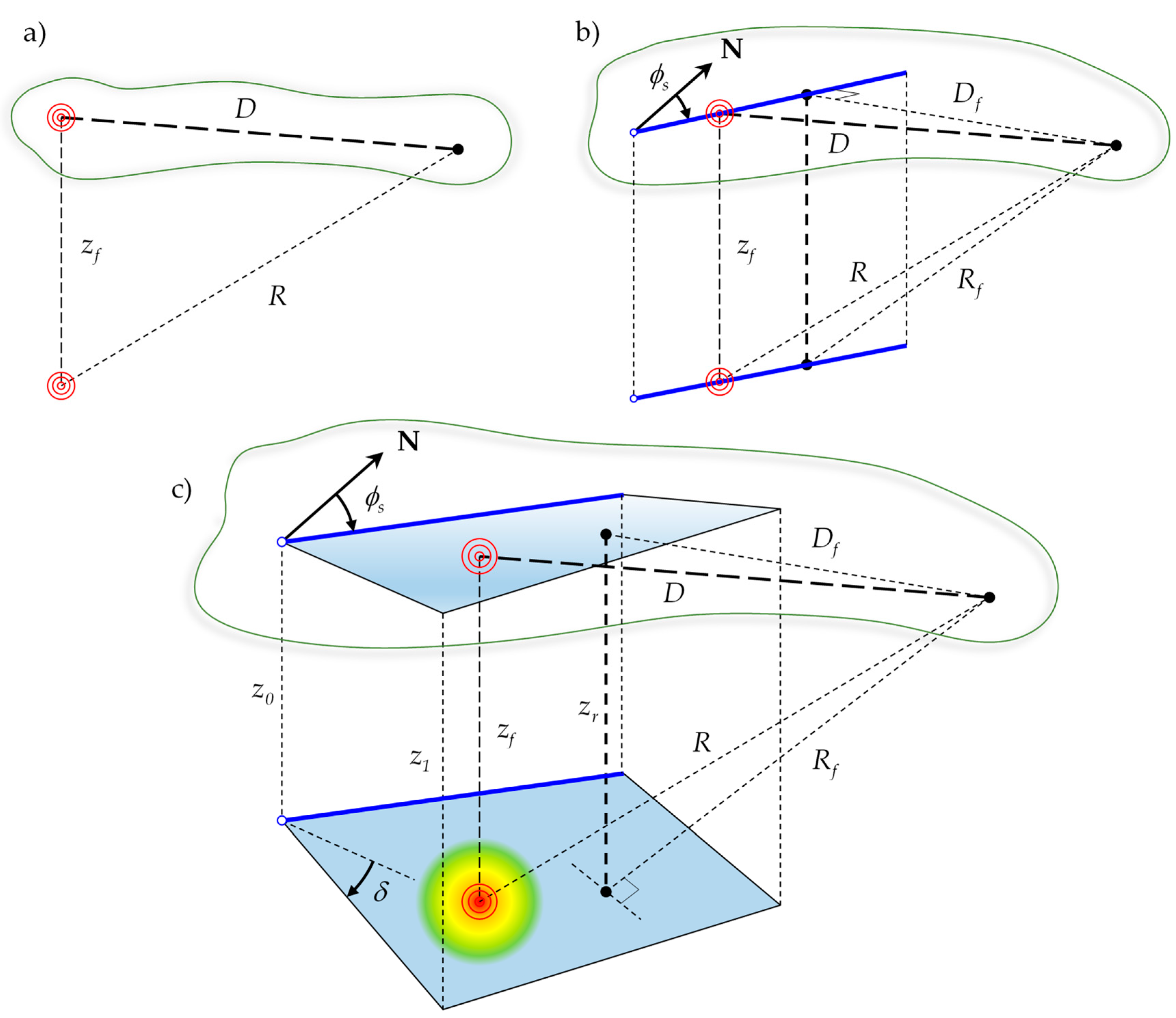 Applsci 09 05088 g004