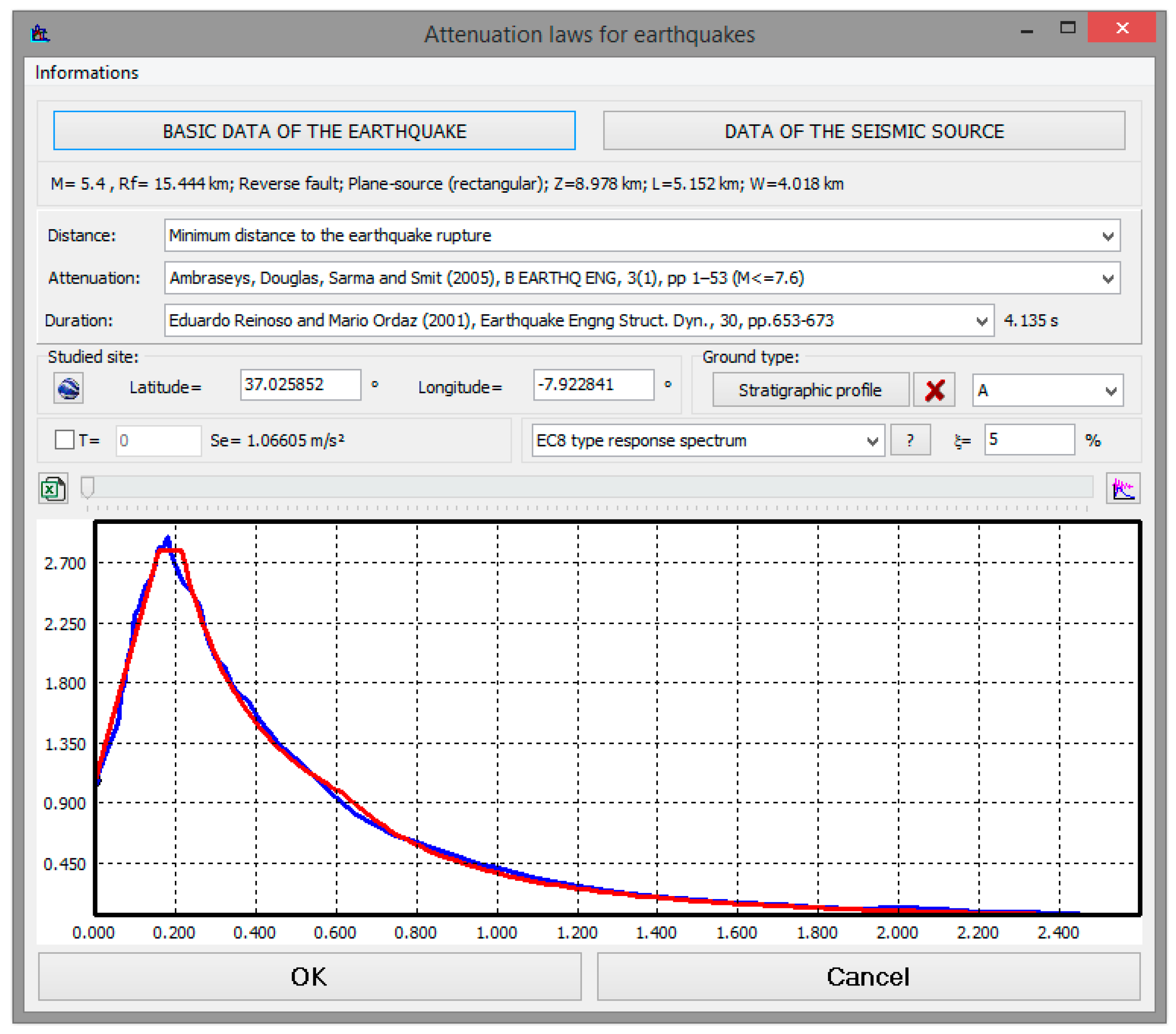 Applsci 09 05088 g005