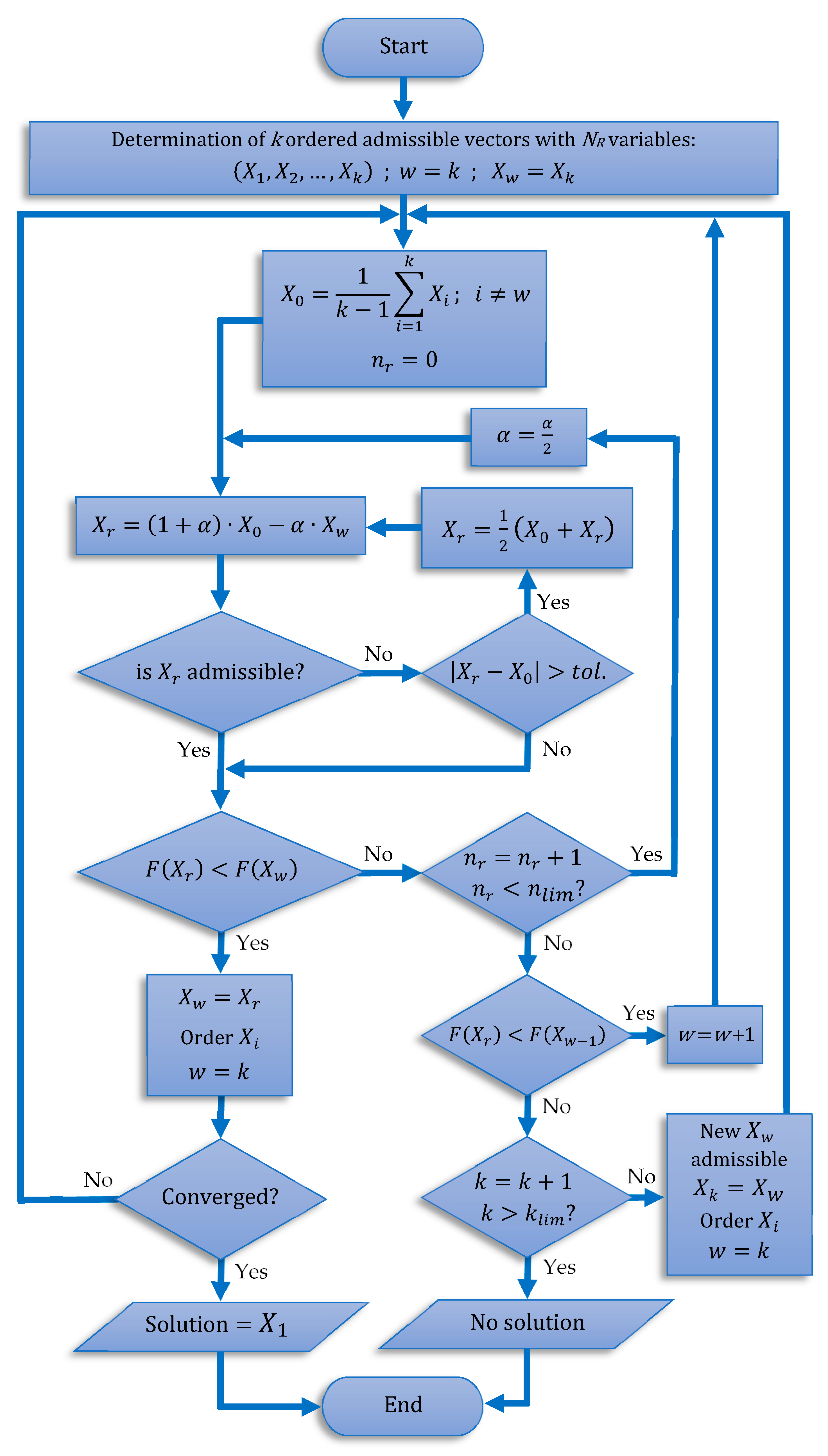 Applsci 09 05088 g006