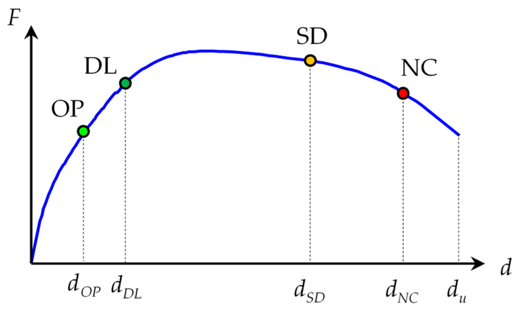 Applsci 09 05088 g010