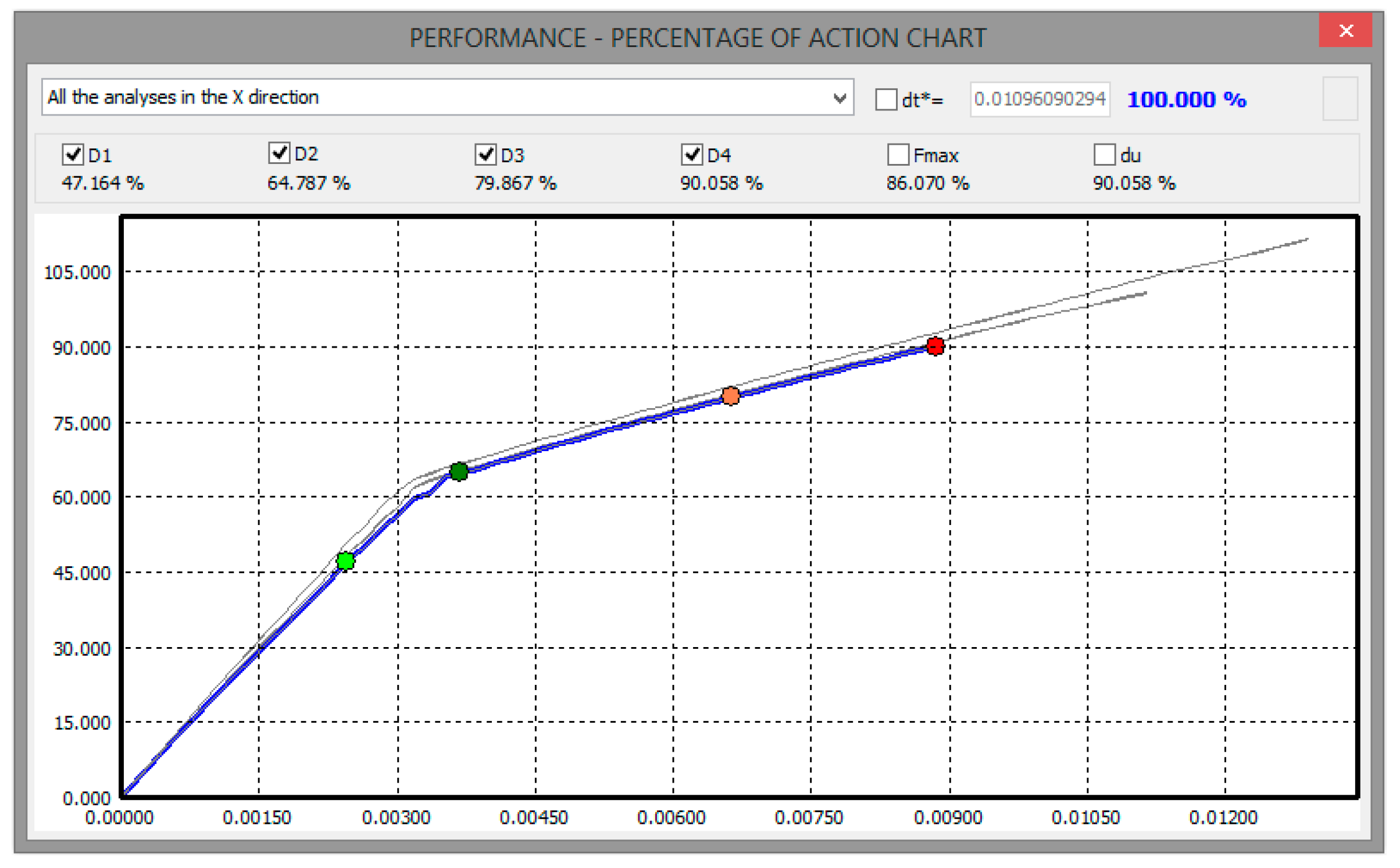 Applsci 09 05088 g011