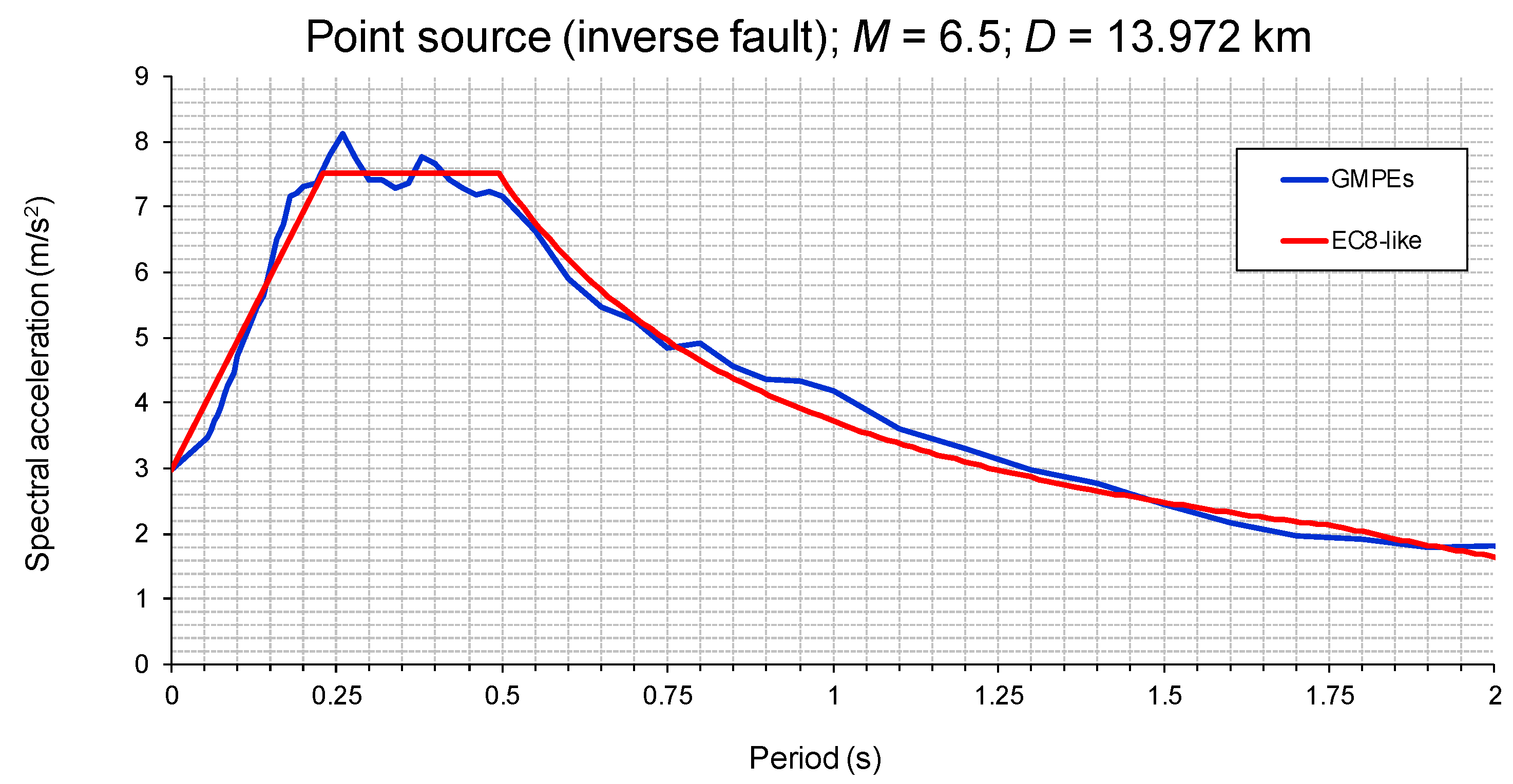 Applsci 09 05088 g016
