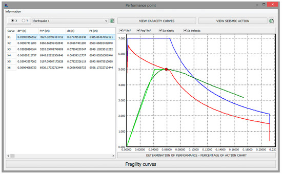 Applsci 09 05088 g0a2