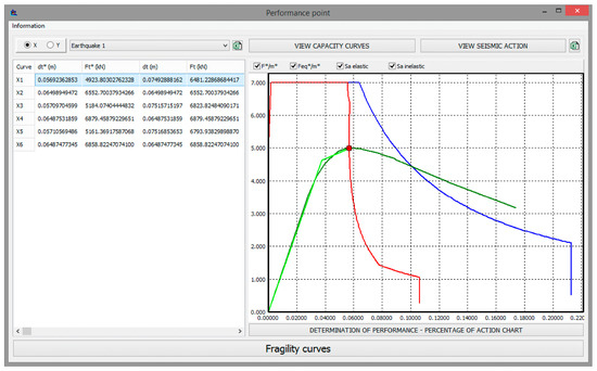 Applsci 09 05088 g0a3