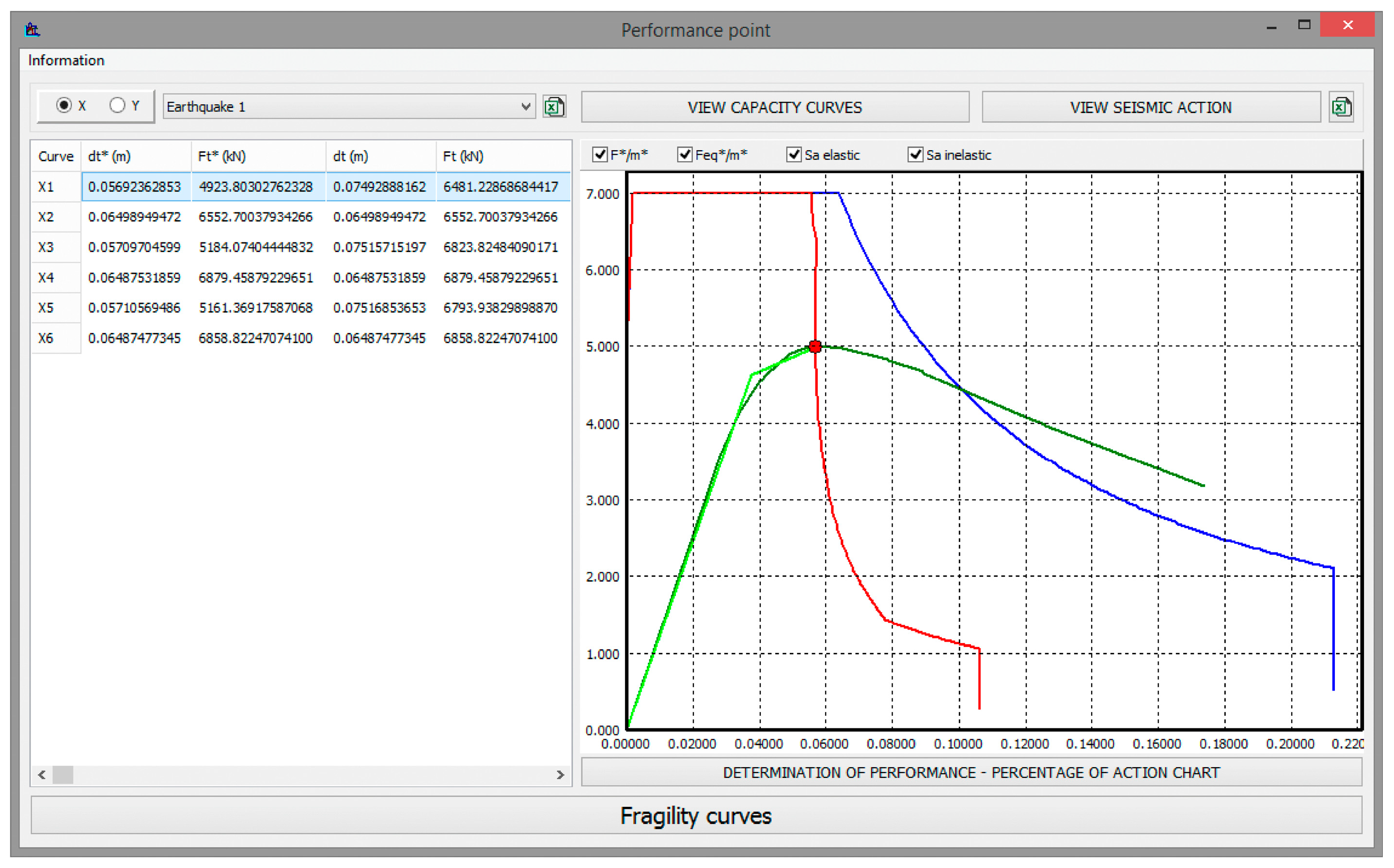 Applsci 09 05088 g0a3