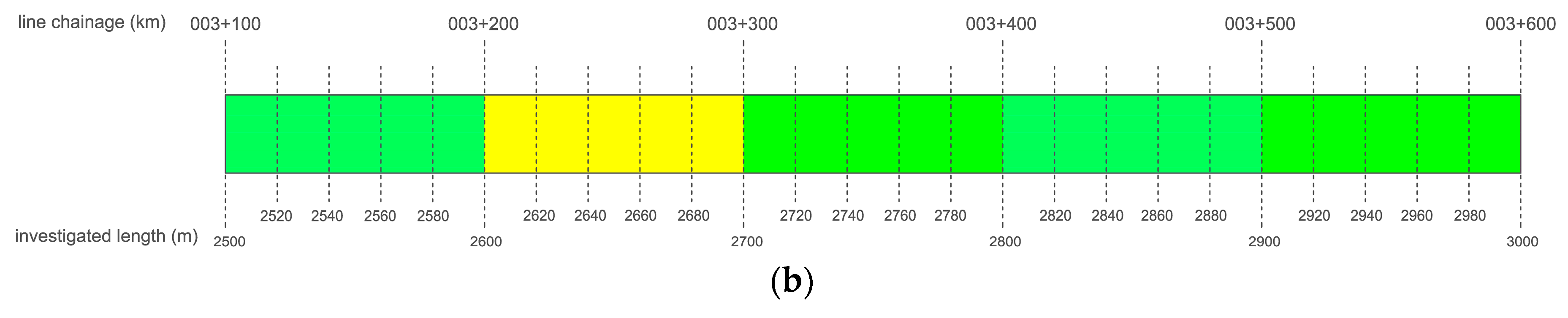 Applsci 09 05089 g007b