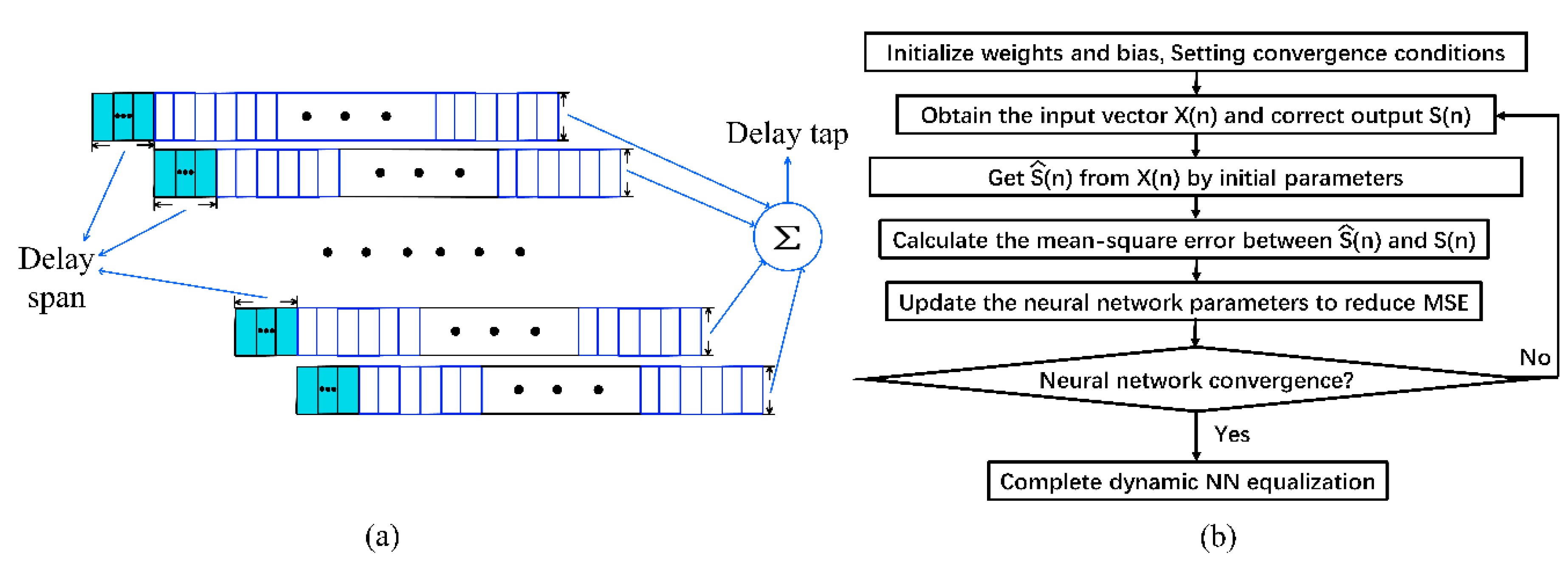 Applsci 09 05095 g002