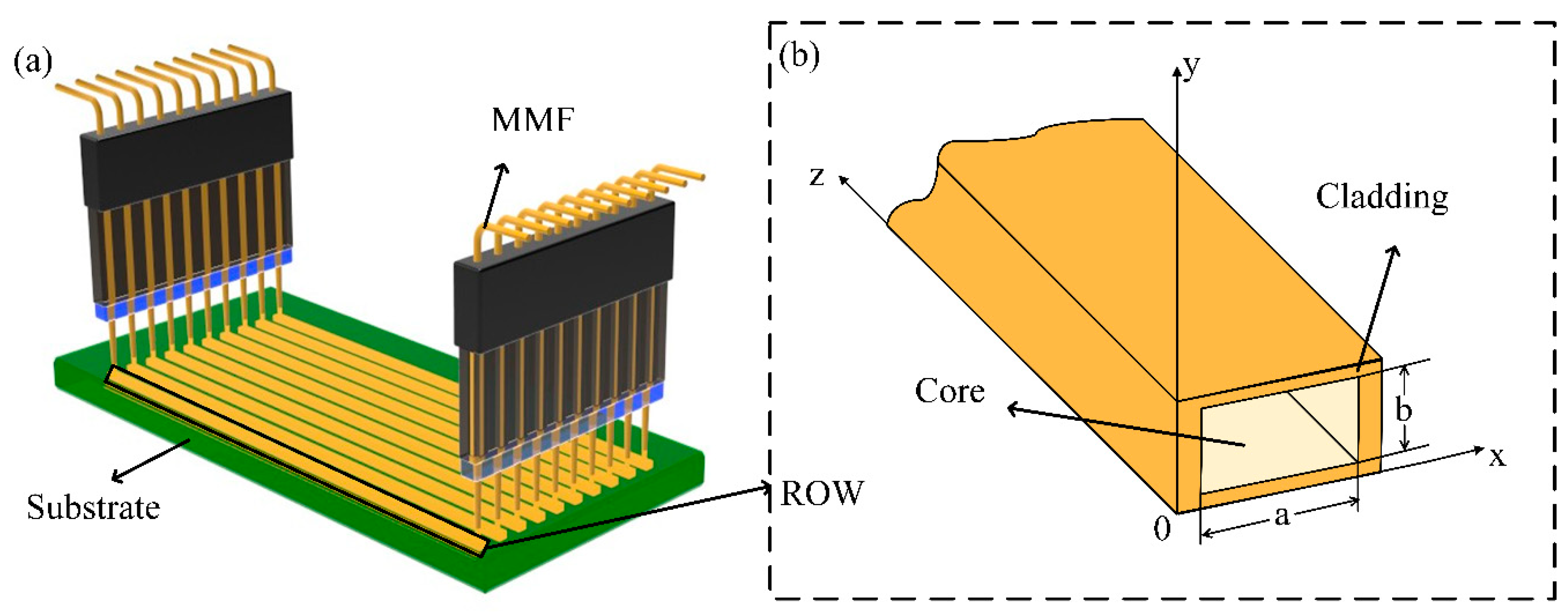 Applsci 09 05095 g004