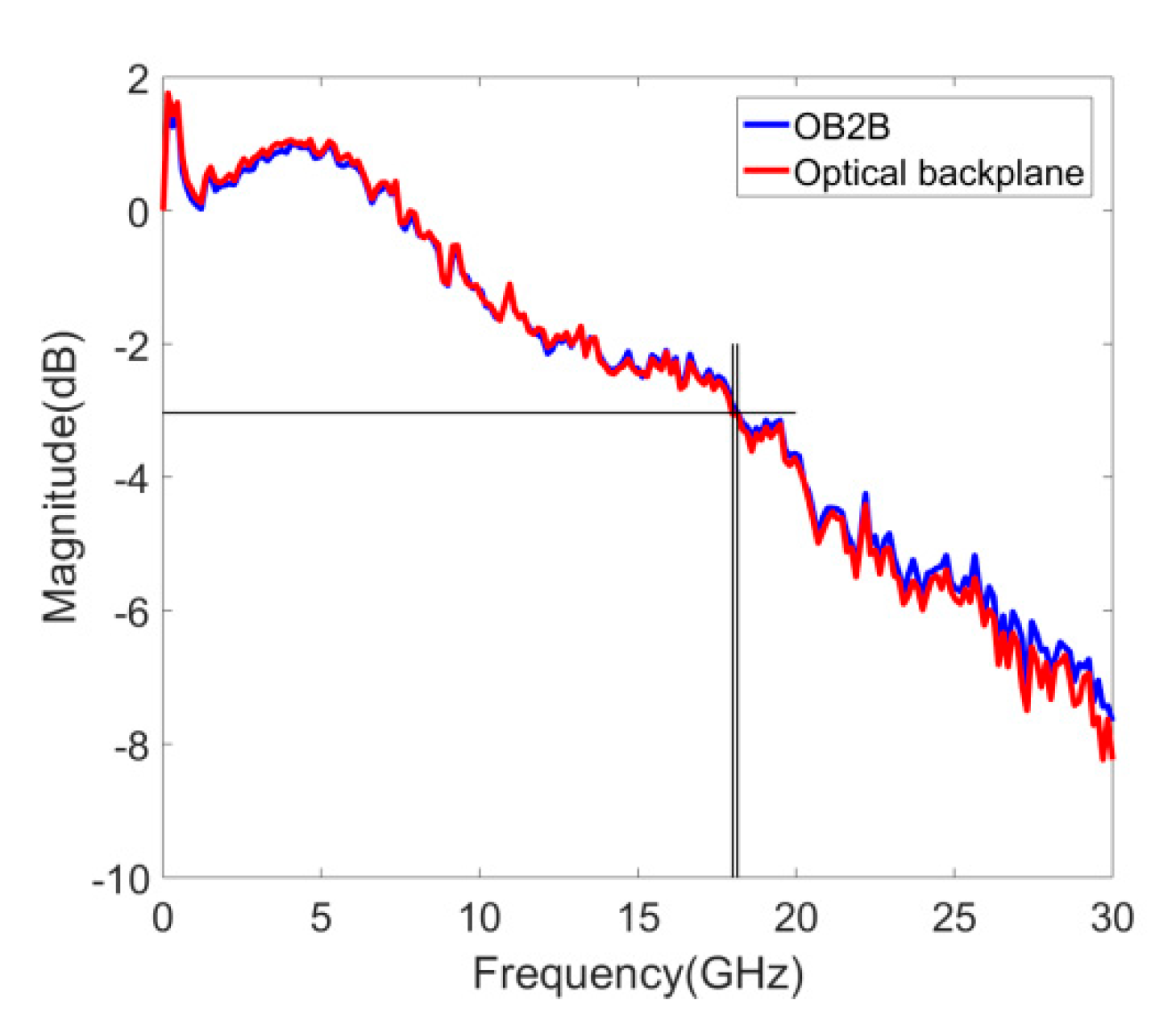 Applsci 09 05095 g006