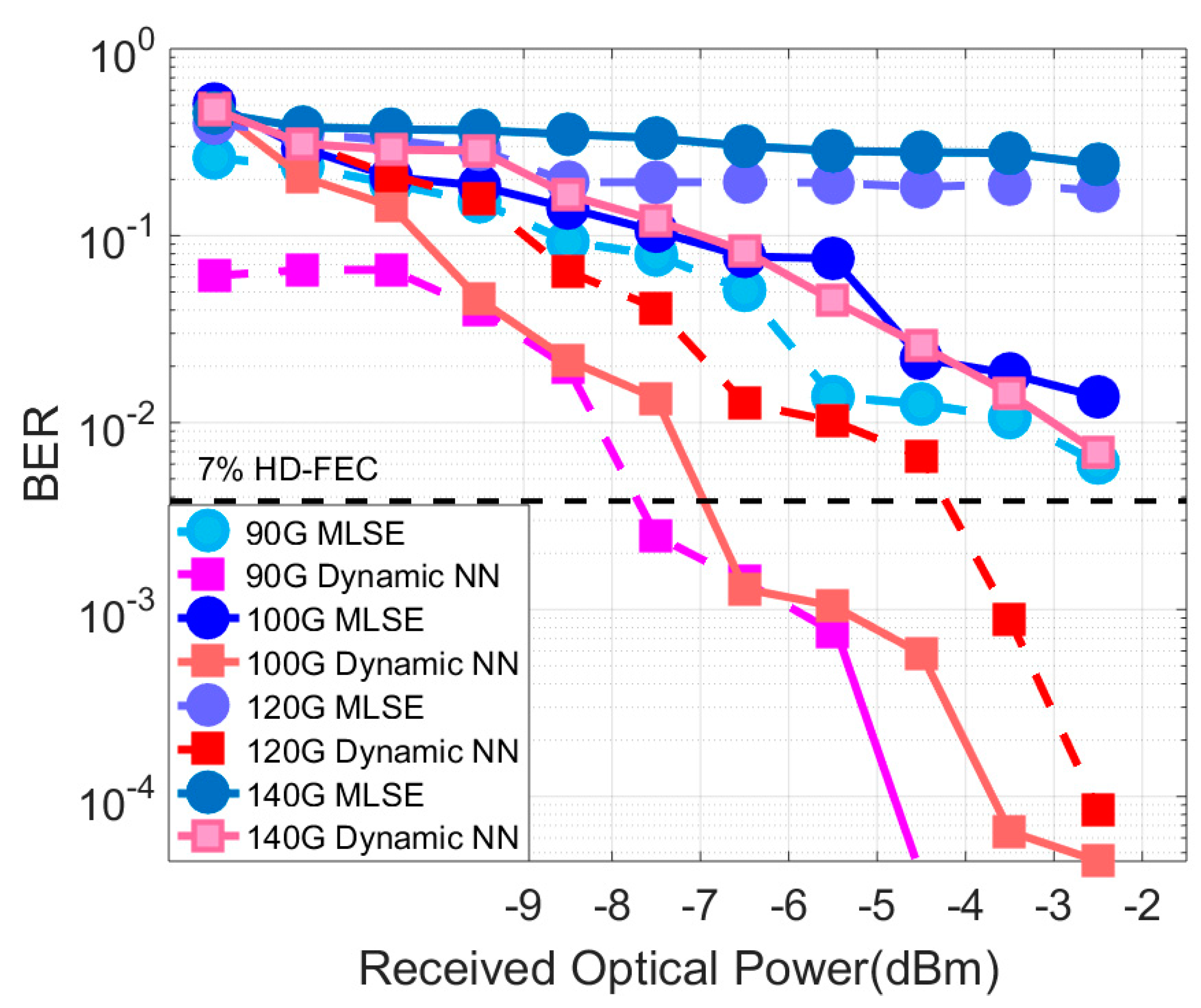 Applsci 09 05095 g009