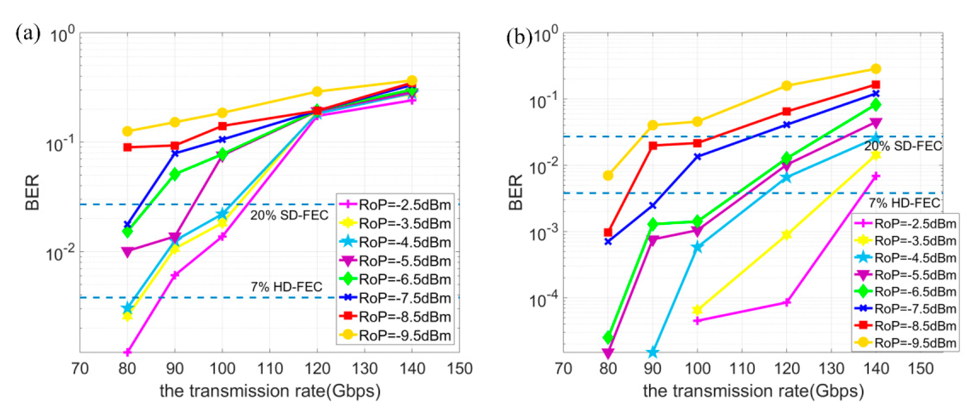 Applsci 09 05095 g010