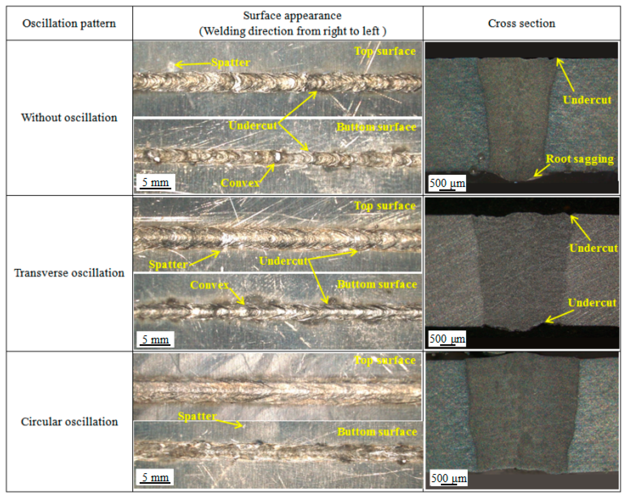 Applsci 09 05096 g004