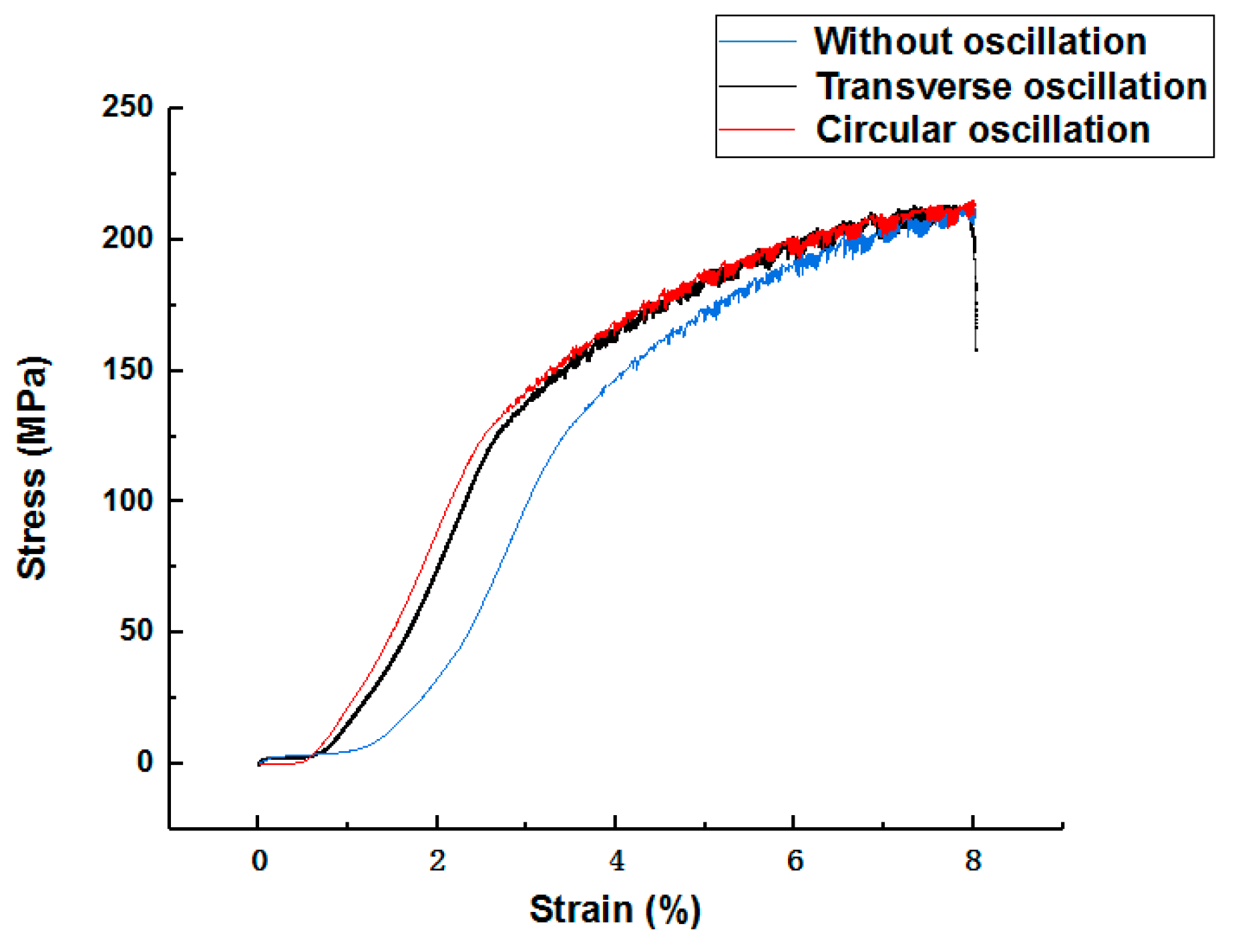 Applsci 09 05096 g008