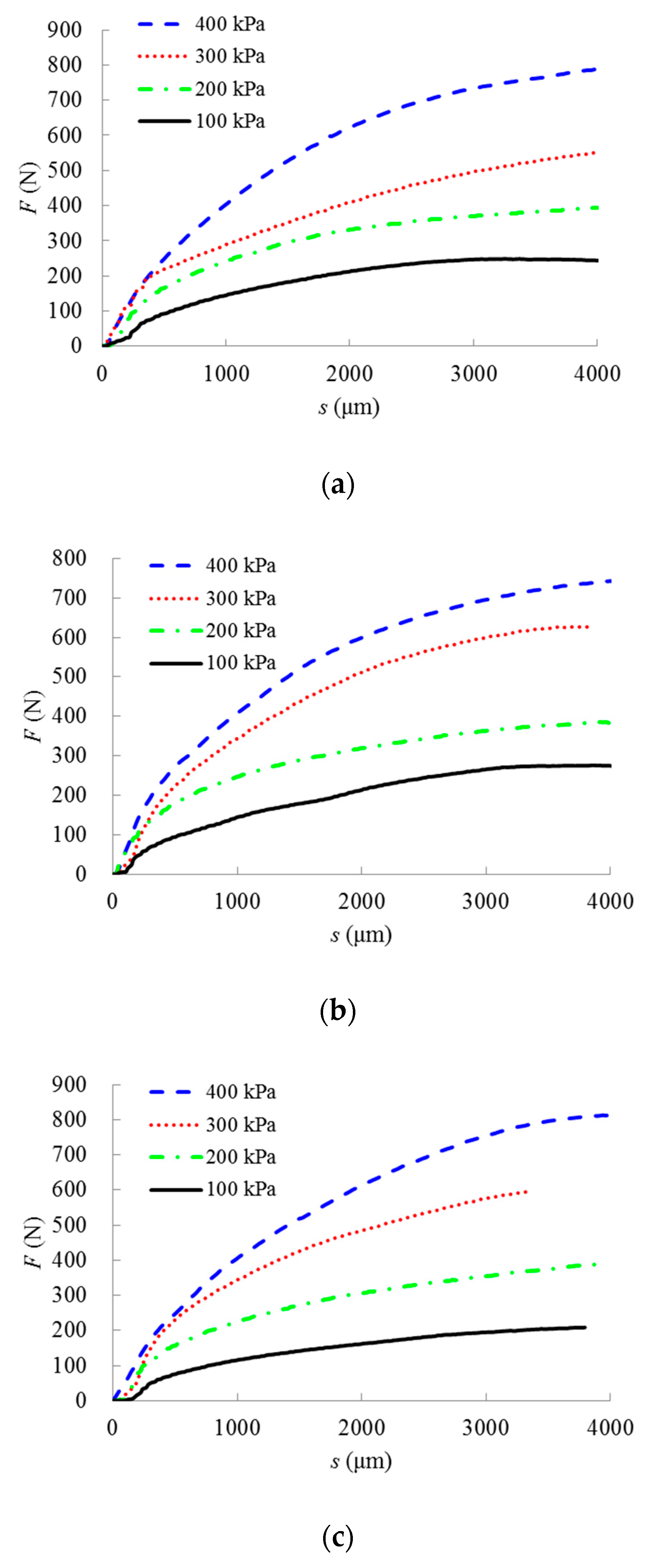 Applsci 09 05098 g006a