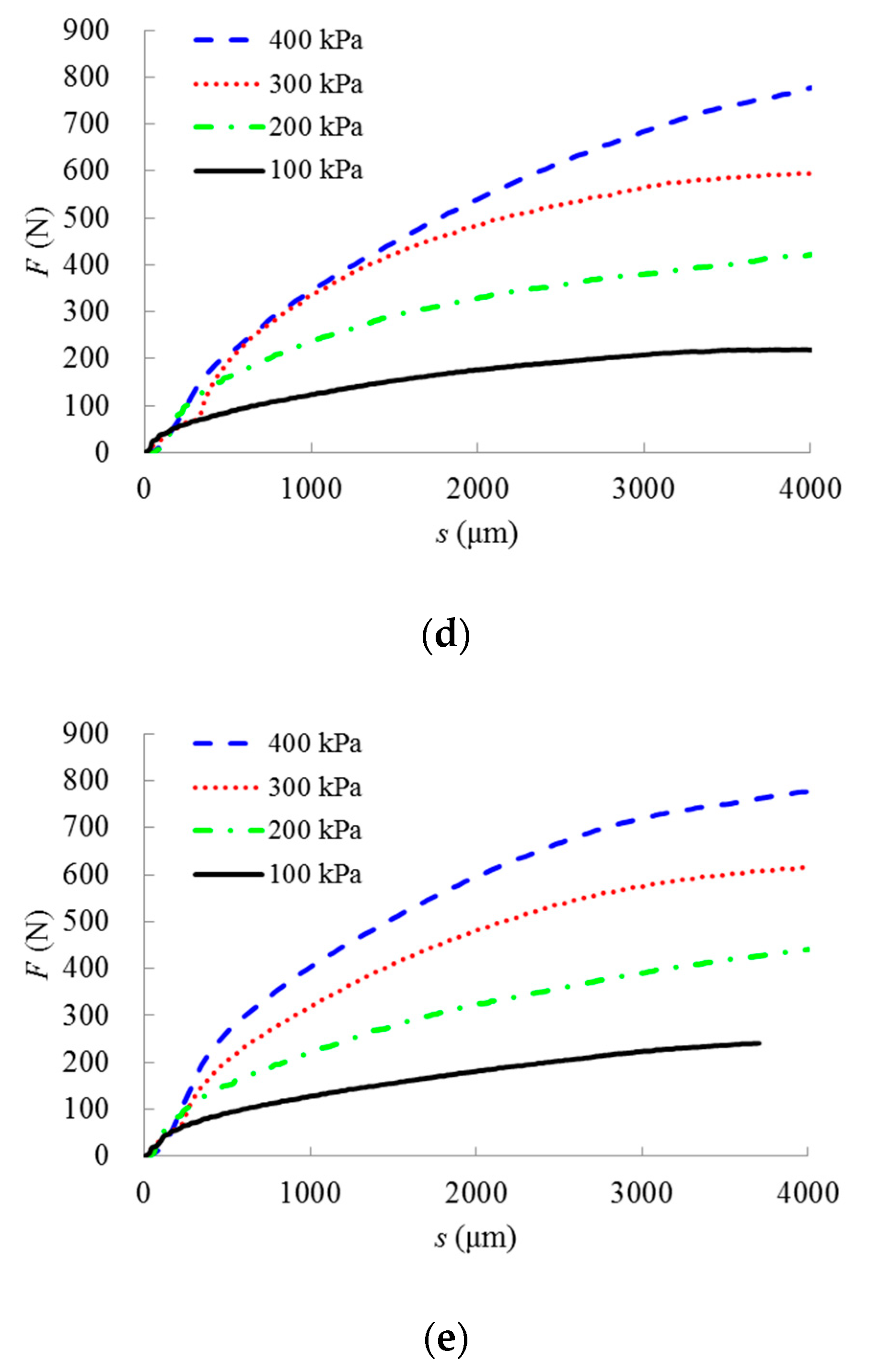 Applsci 09 05098 g006b