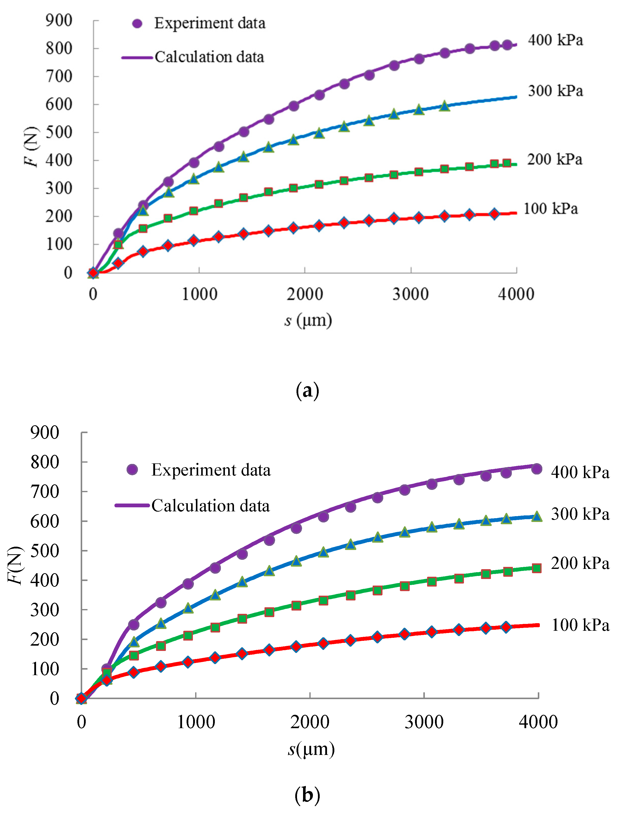 Applsci 09 05098 g008