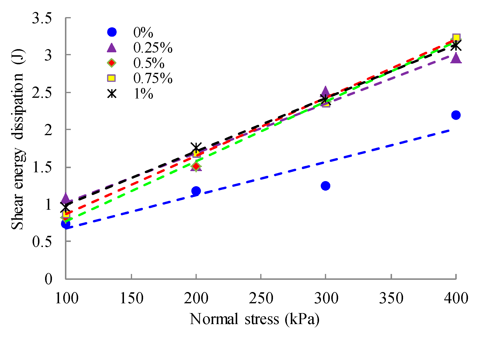 Applsci 09 05098 g009
