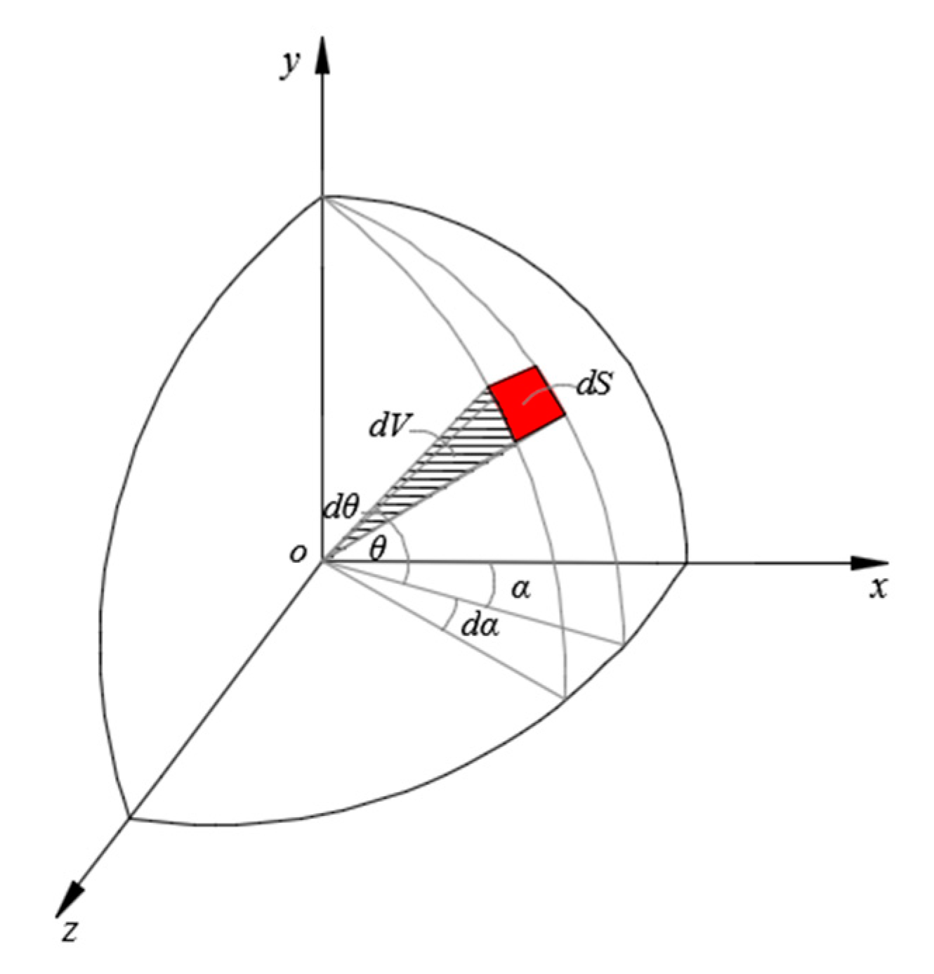 Applsci 09 05098 g011