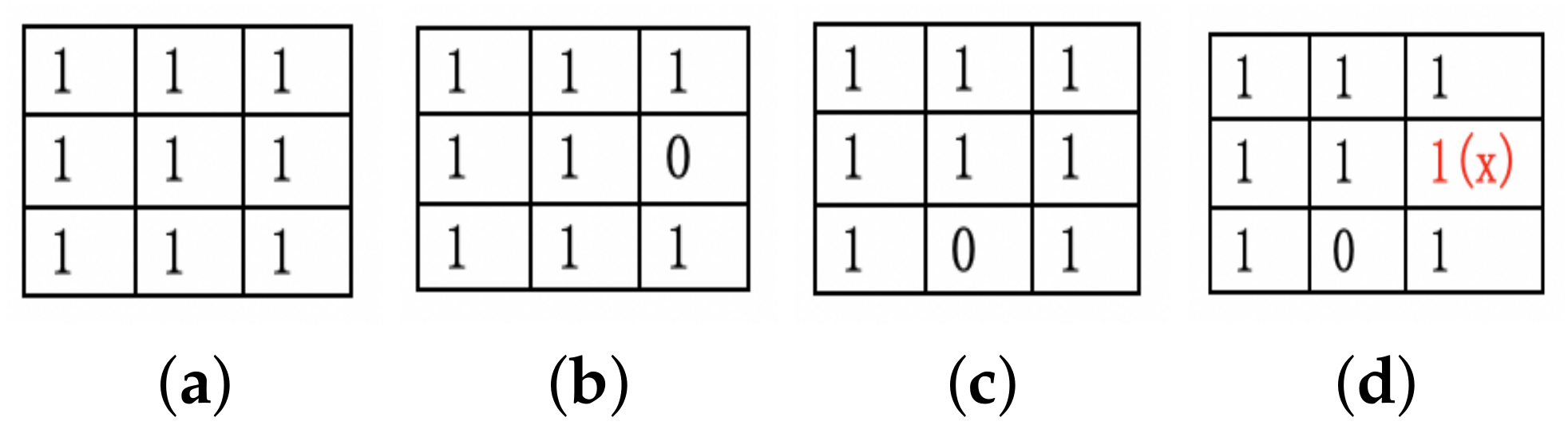 Applsci 09 05100 g003