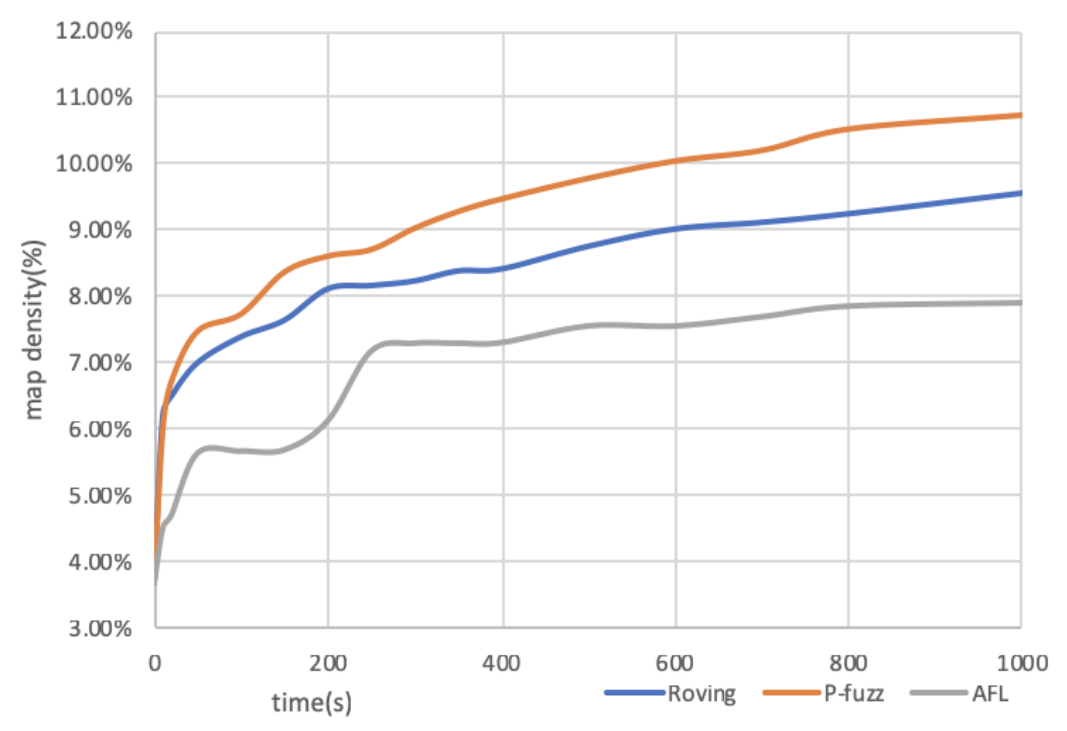 Applsci 09 05100 g005
