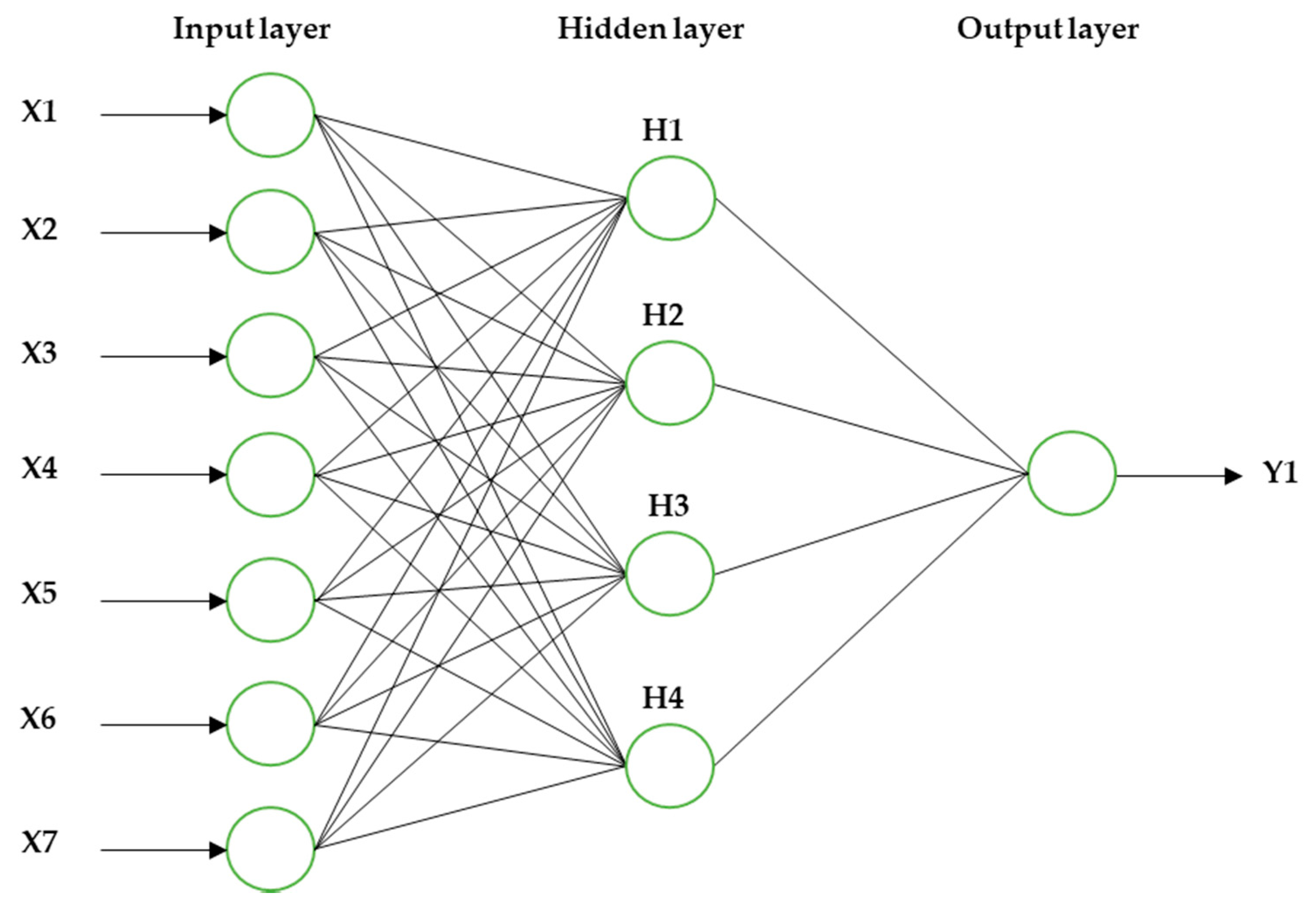 Applsci 09 05107 g001