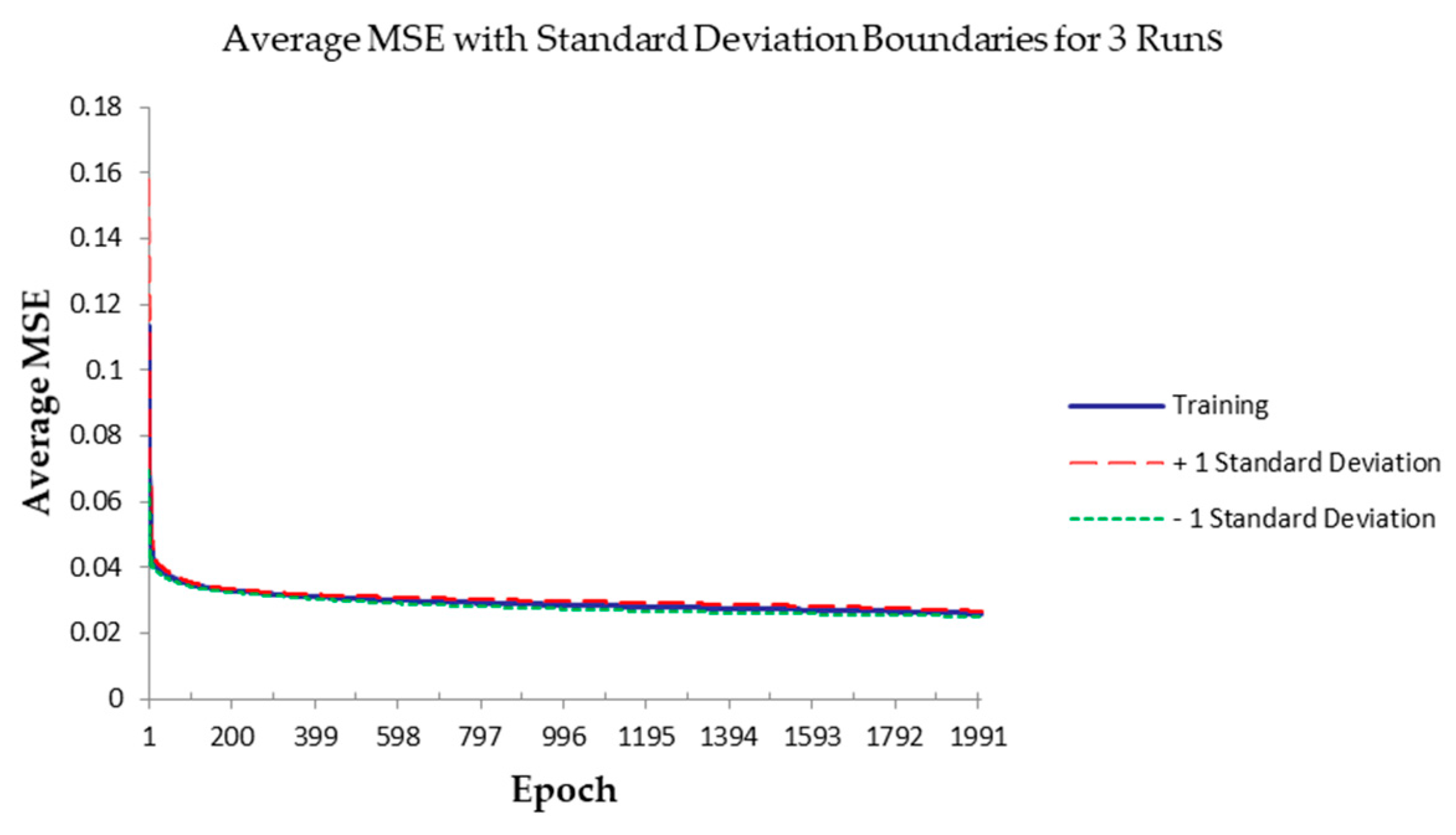 Applsci 09 05107 g002