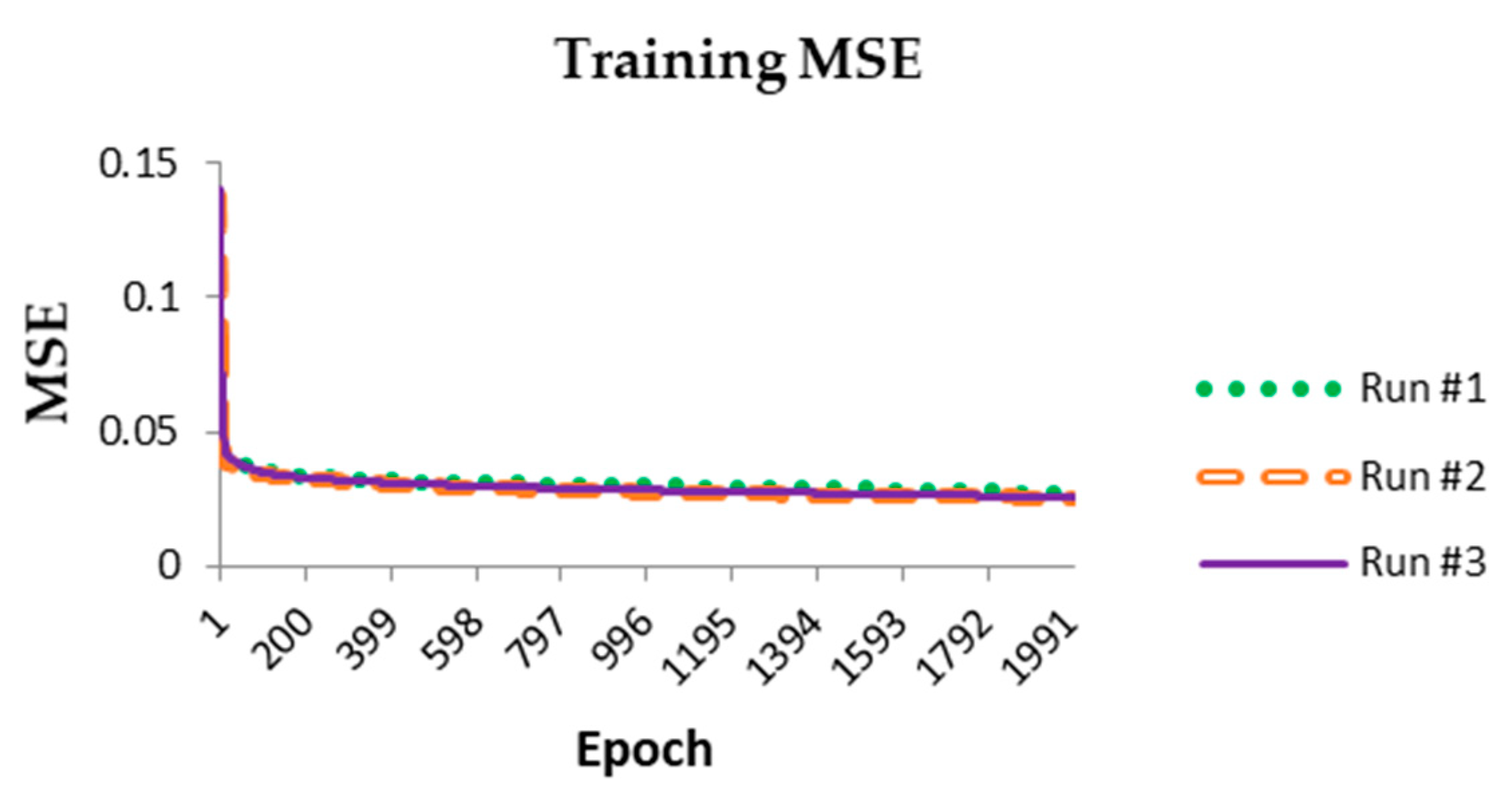 Applsci 09 05107 g003