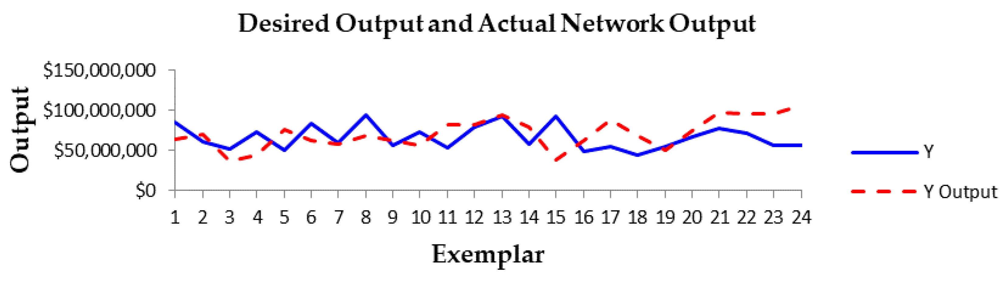 Applsci 09 05107 g004