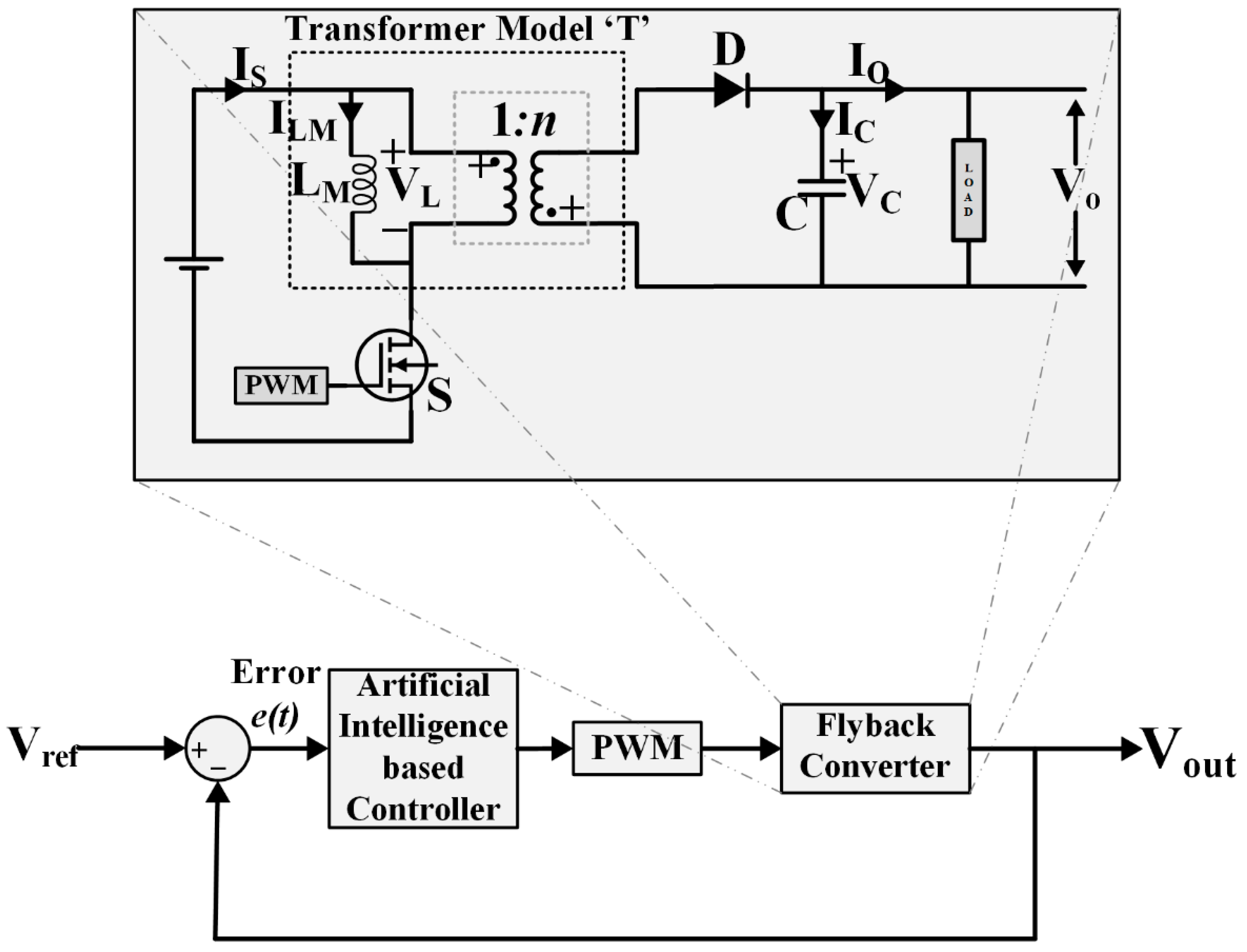 Applsci 09 05108 g001
