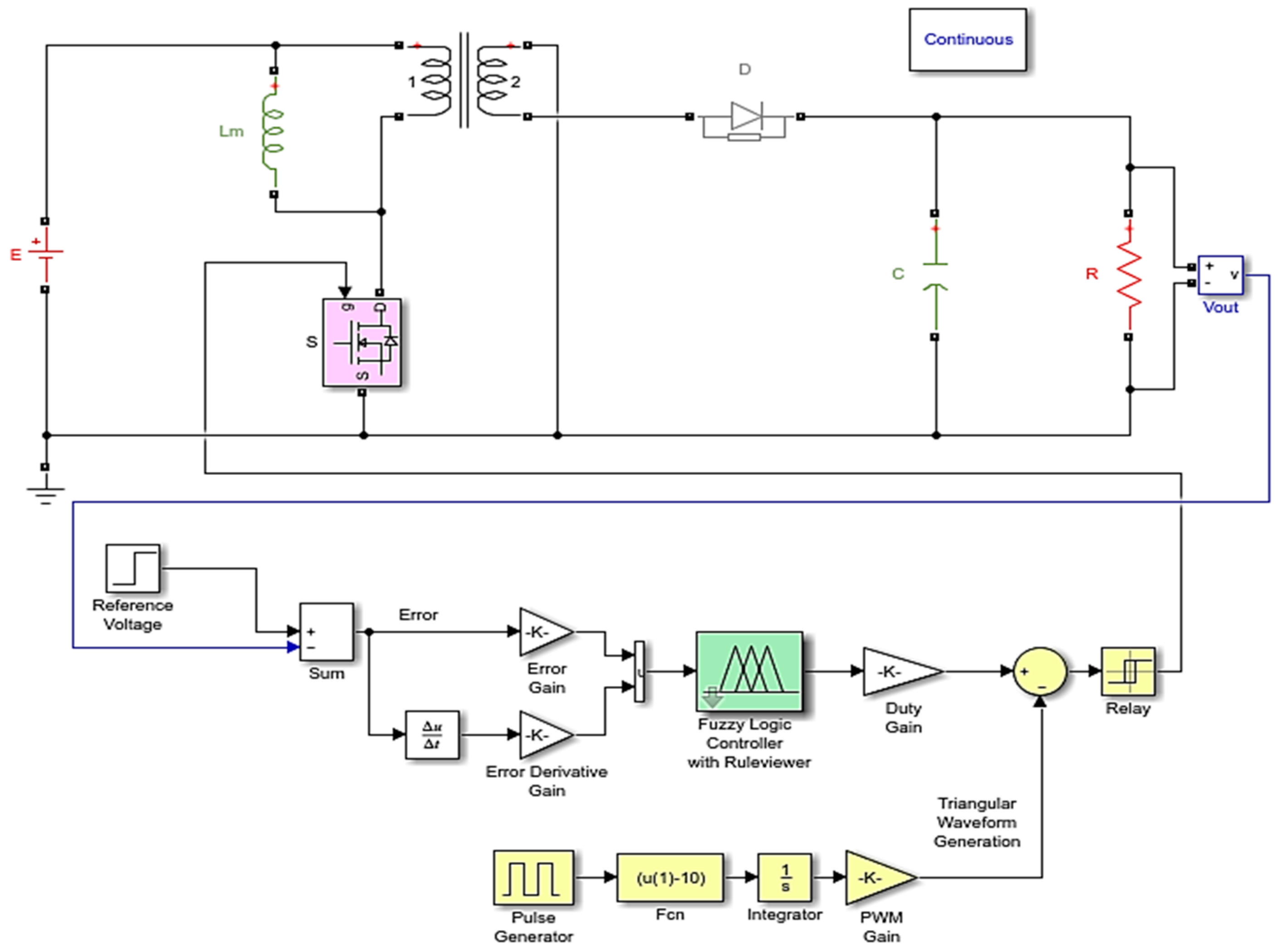 Applsci 09 05108 g004