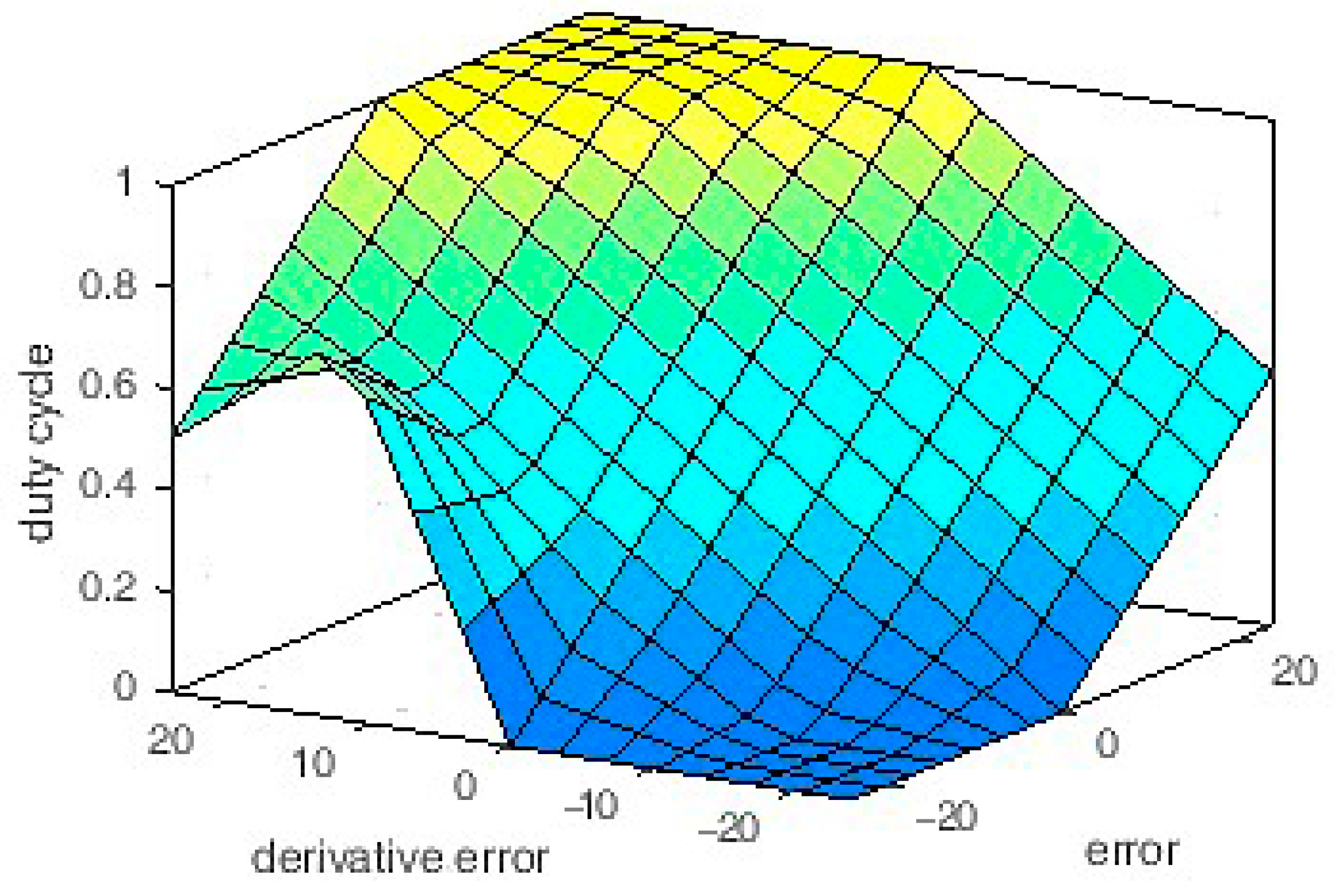 Applsci 09 05108 g006