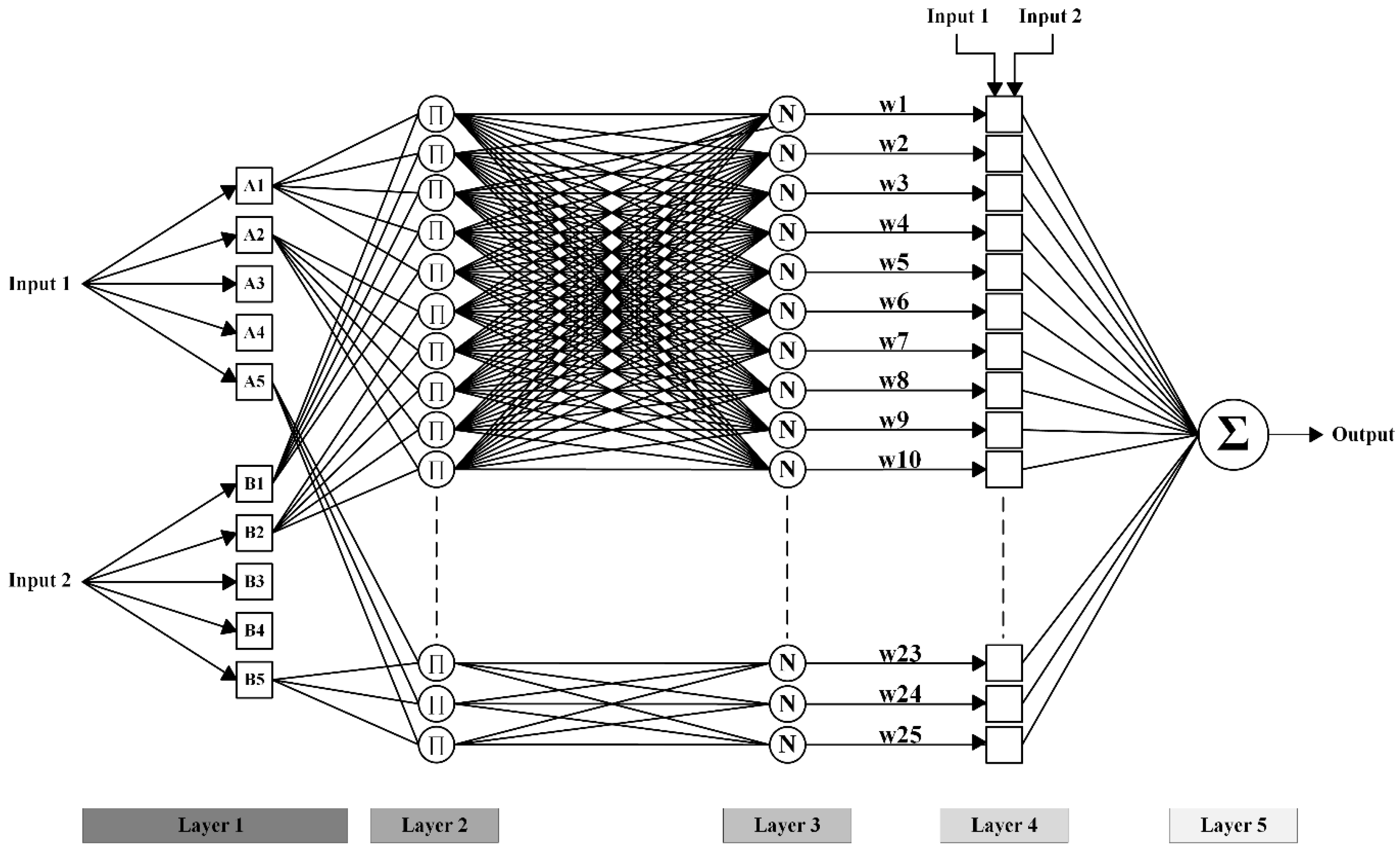 Applsci 09 05108 g007