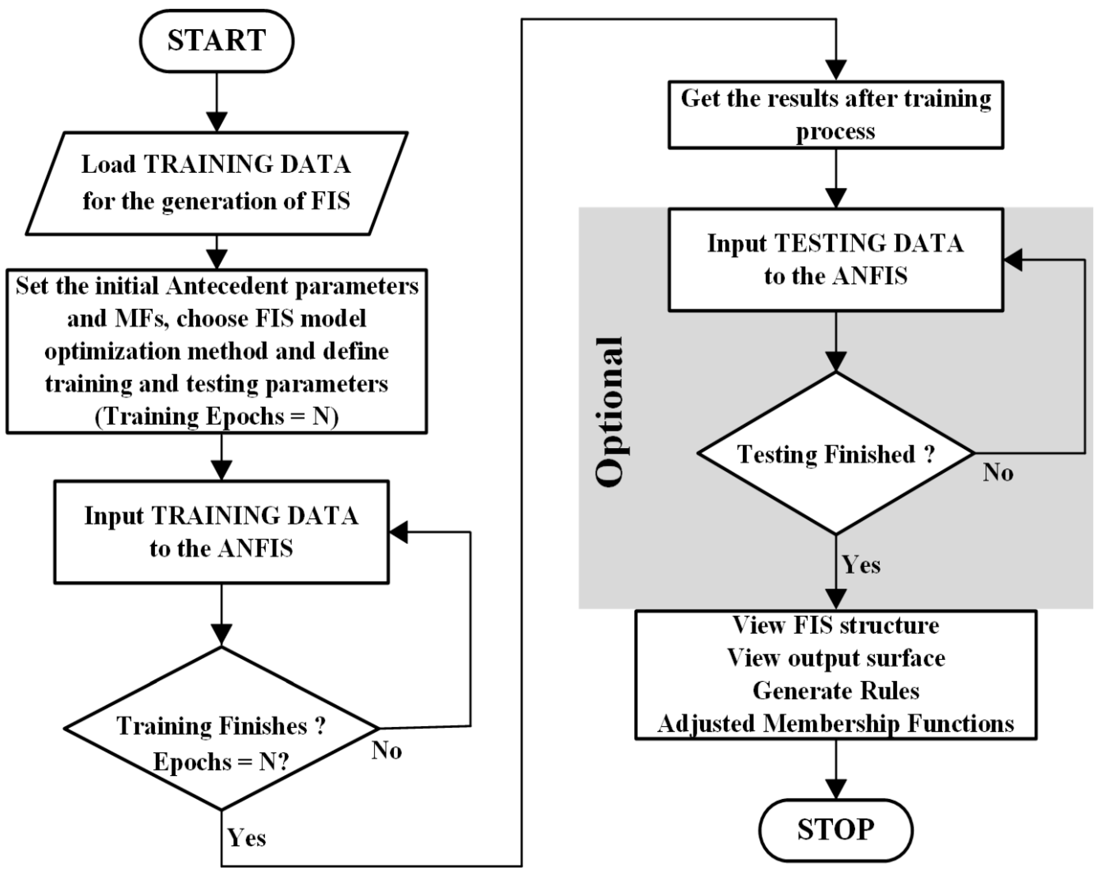 Applsci 09 05108 g008