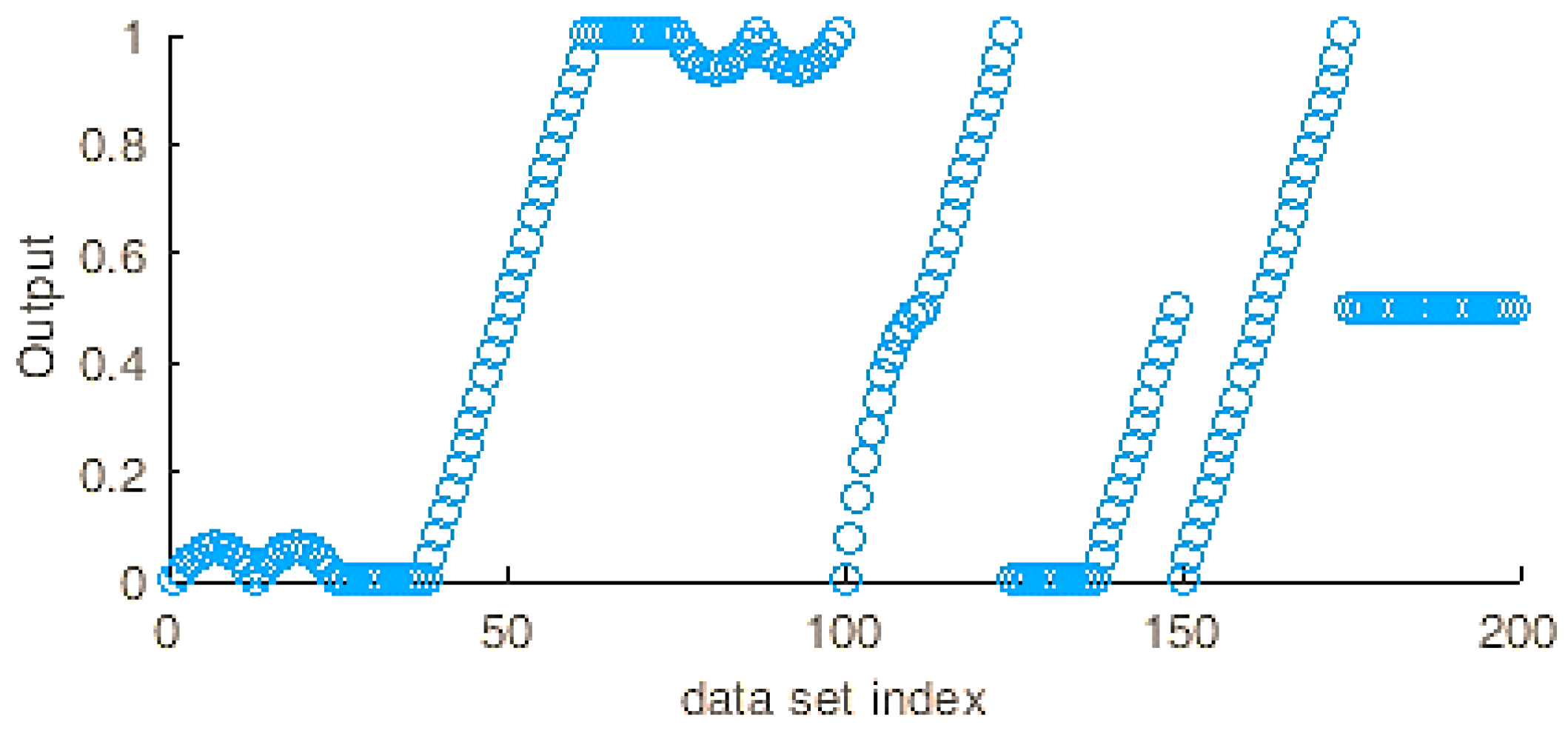 Applsci 09 05108 g009