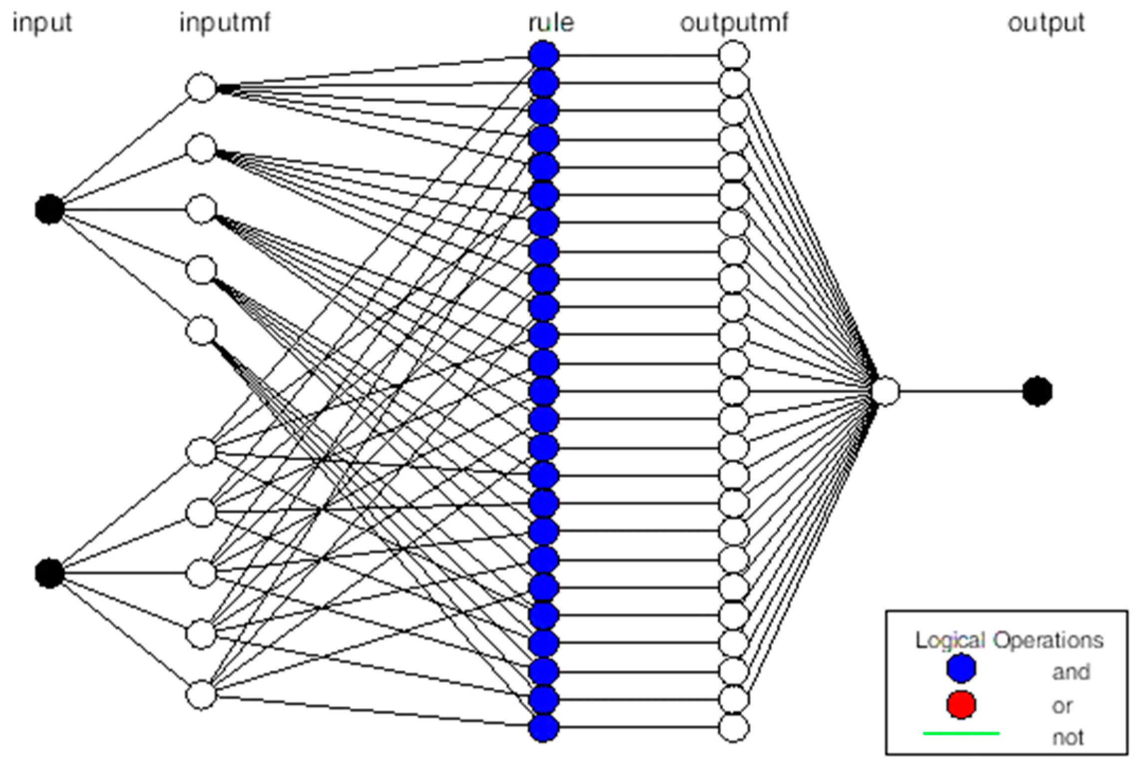 Applsci 09 05108 g011