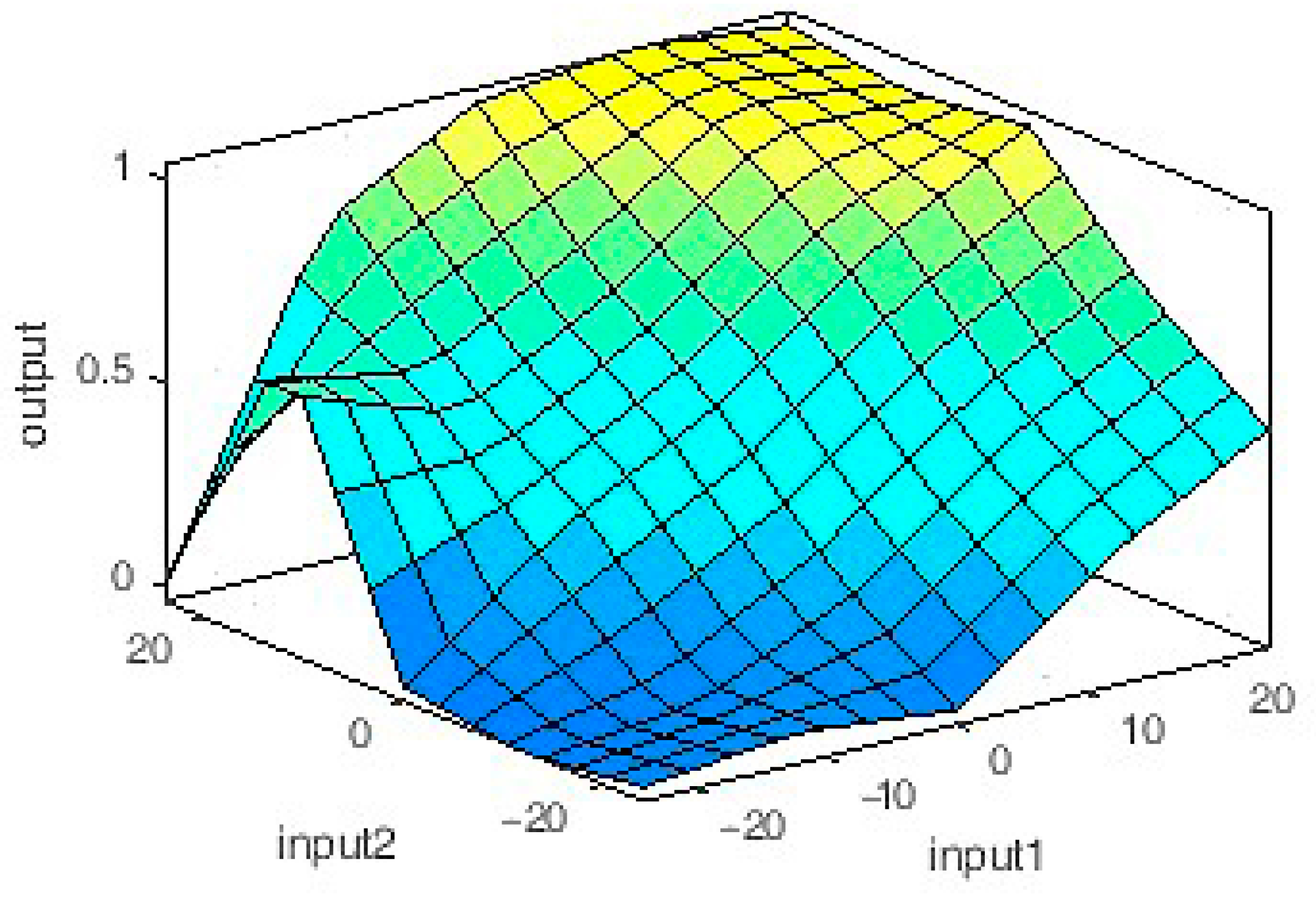 Applsci 09 05108 g012