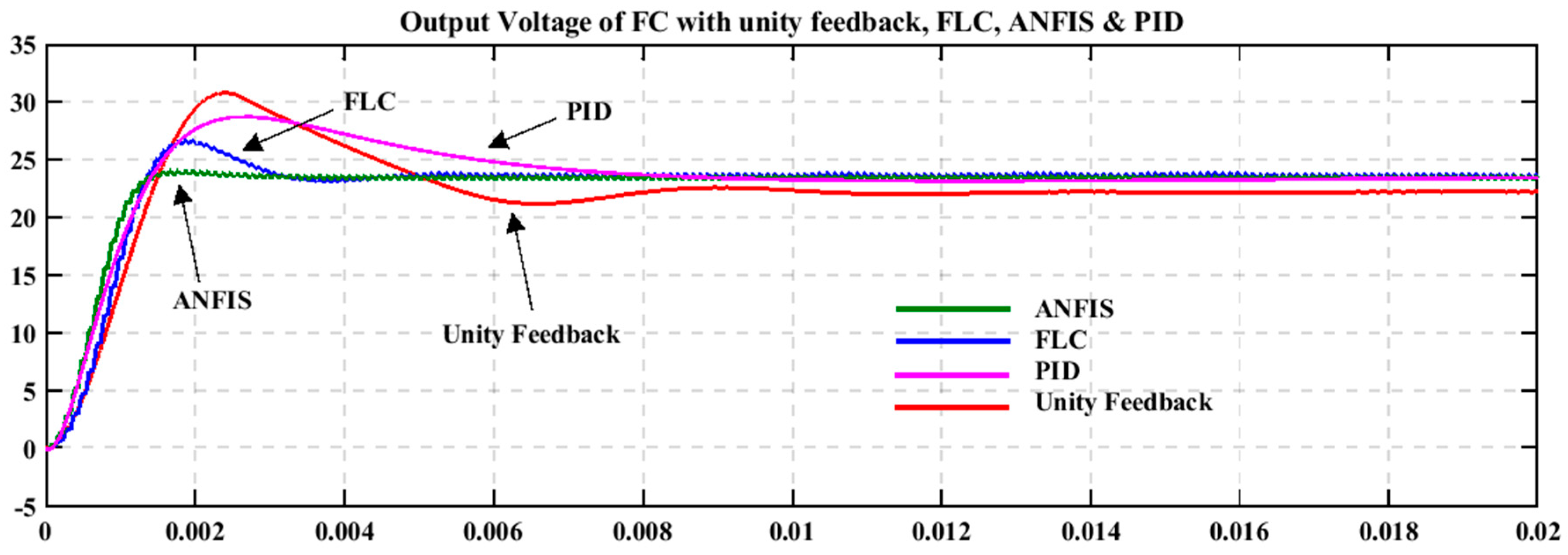 Applsci 09 05108 g013