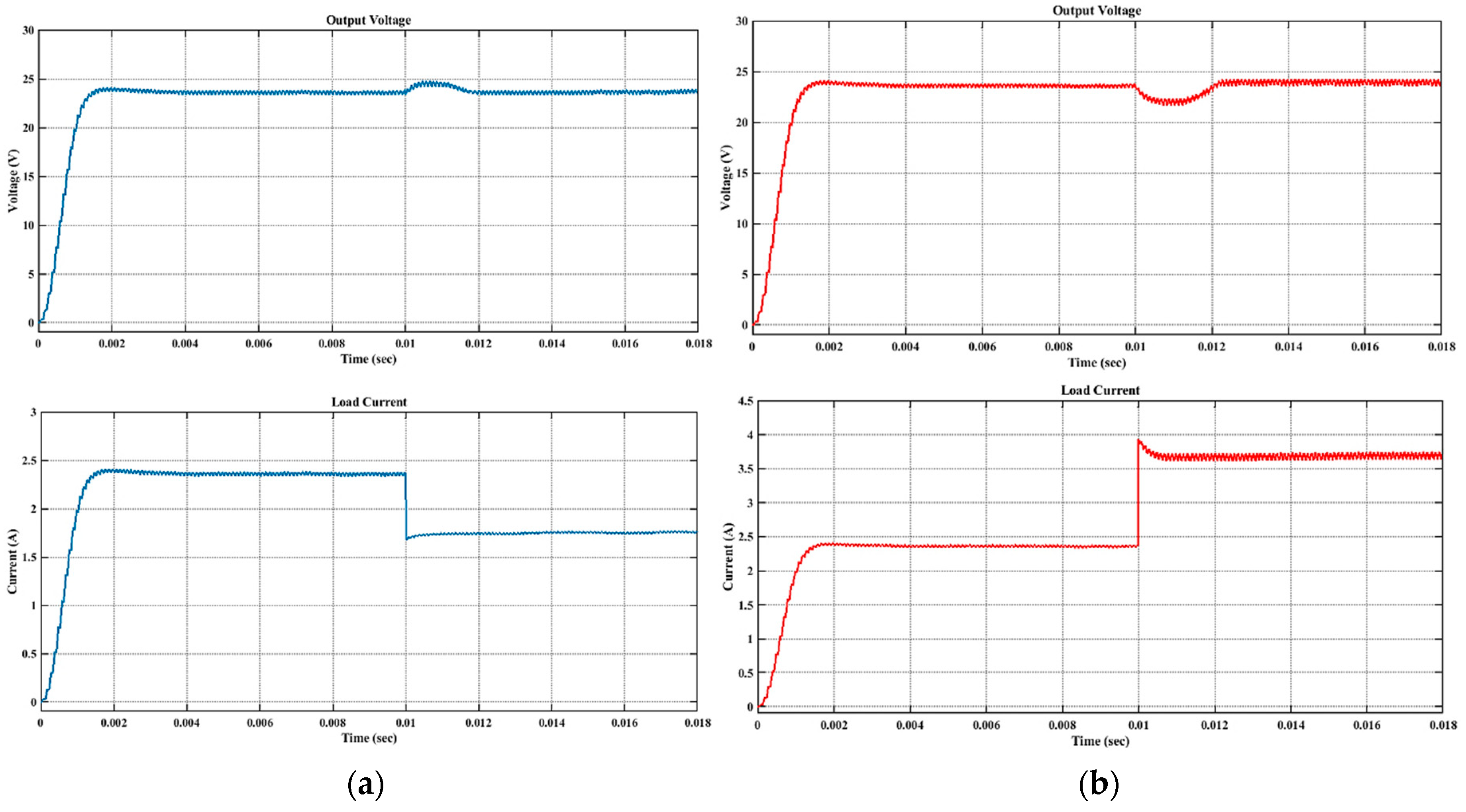 Applsci 09 05108 g014