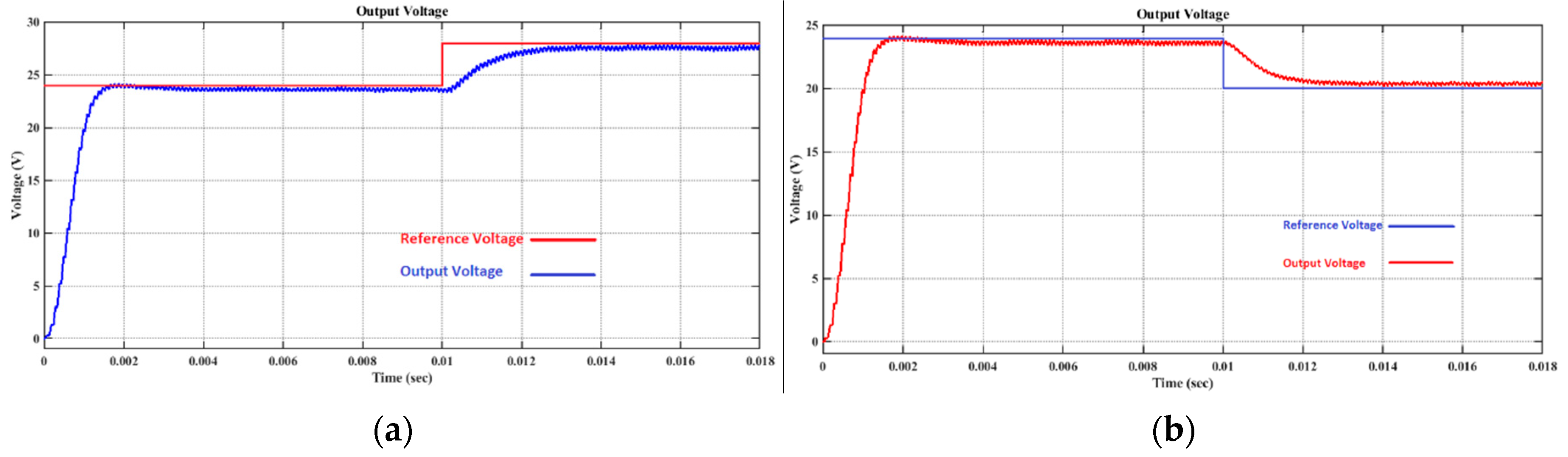 Applsci 09 05108 g016
