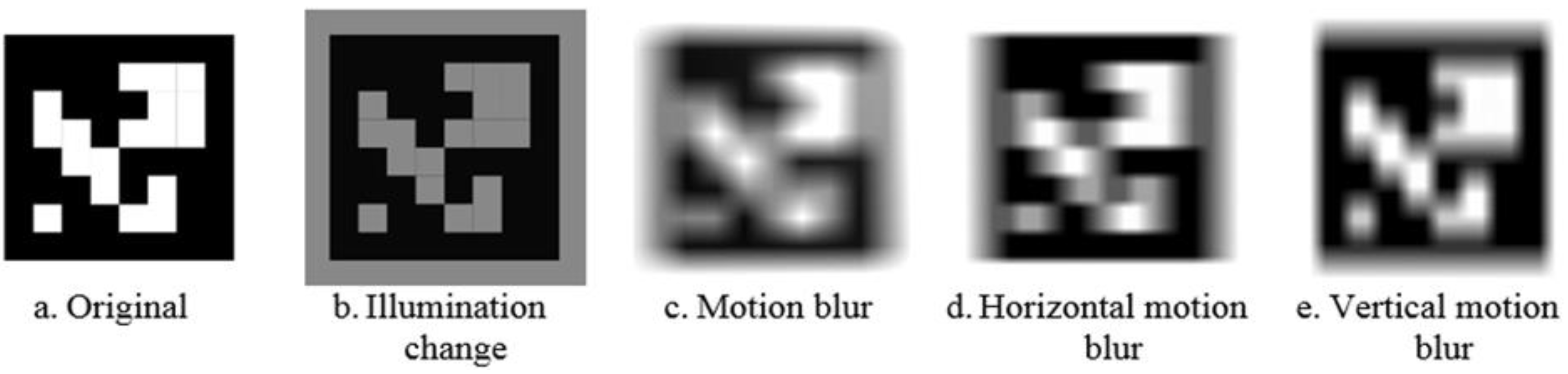 Applsci 09 05110 g007