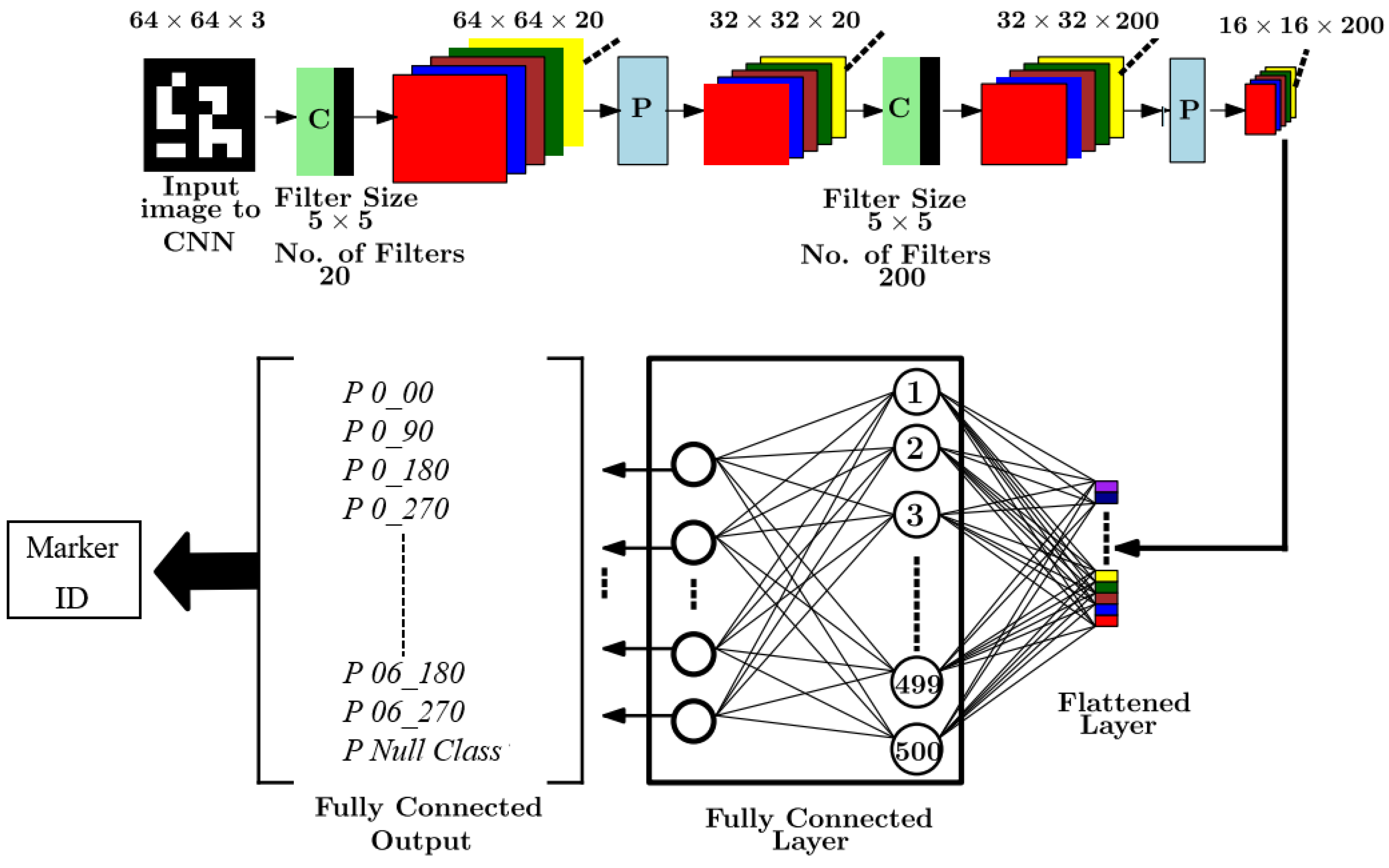 Applsci 09 05110 g009