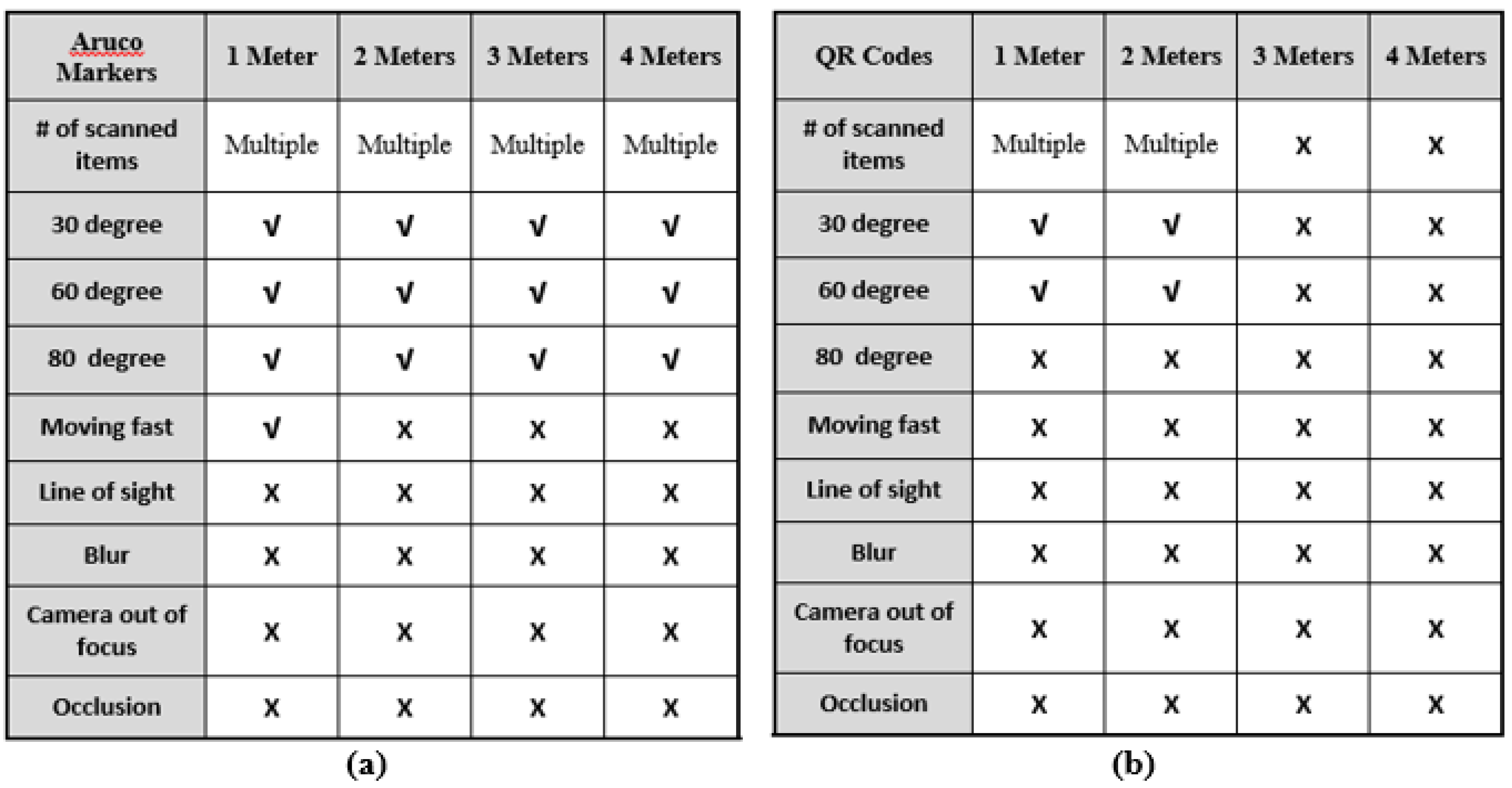 Applsci 09 05110 g010