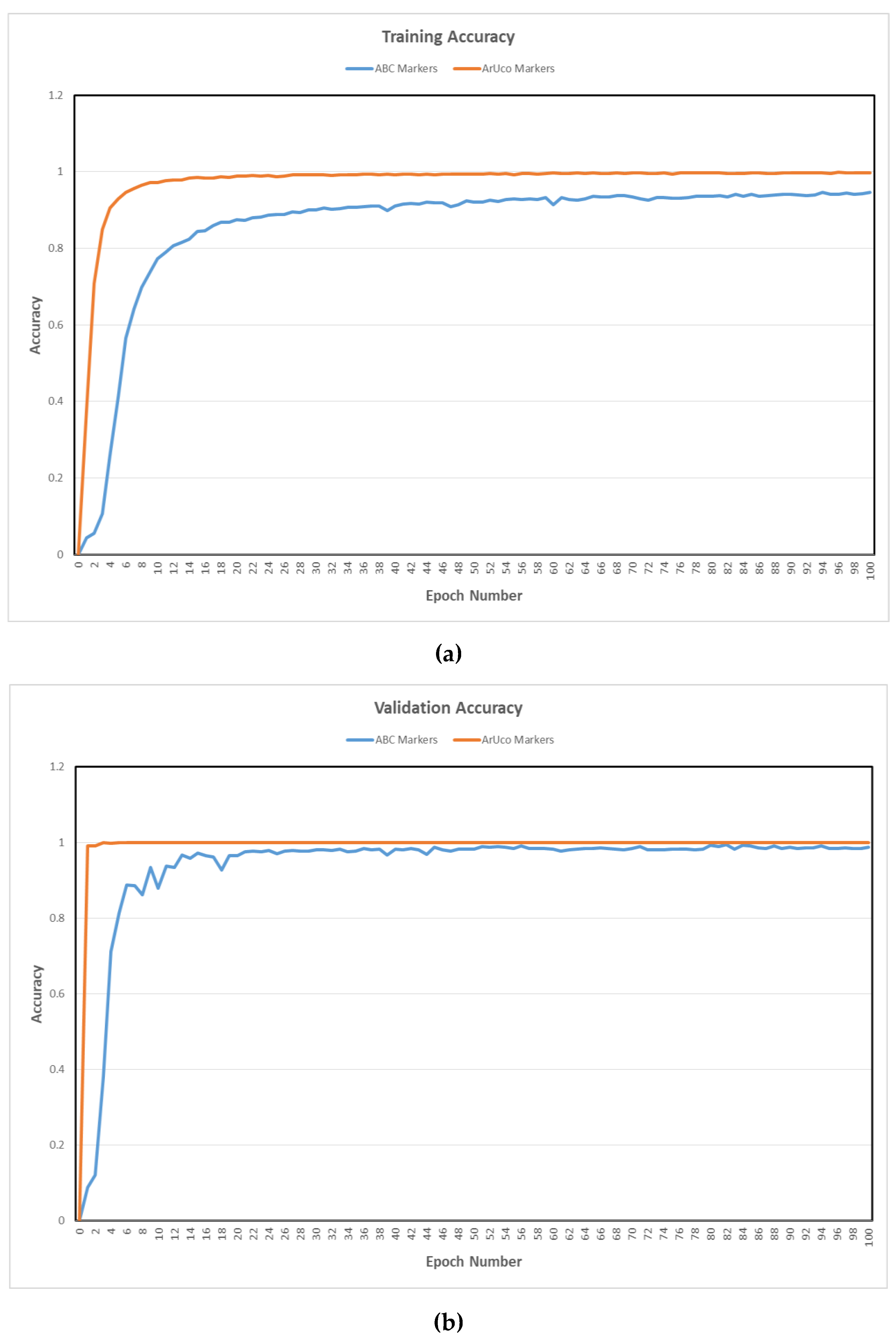 Applsci 09 05110 g015