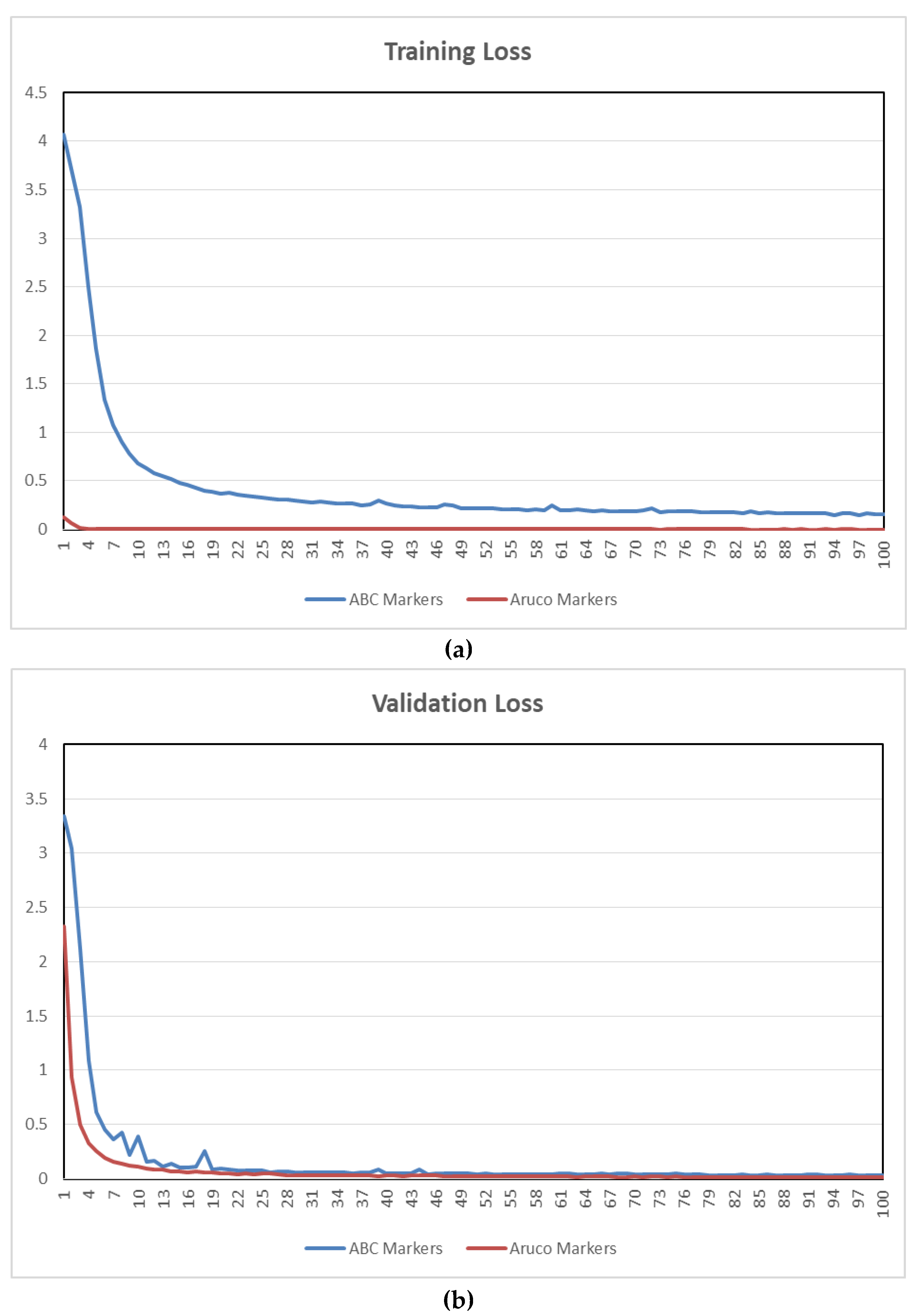 Applsci 09 05110 g016