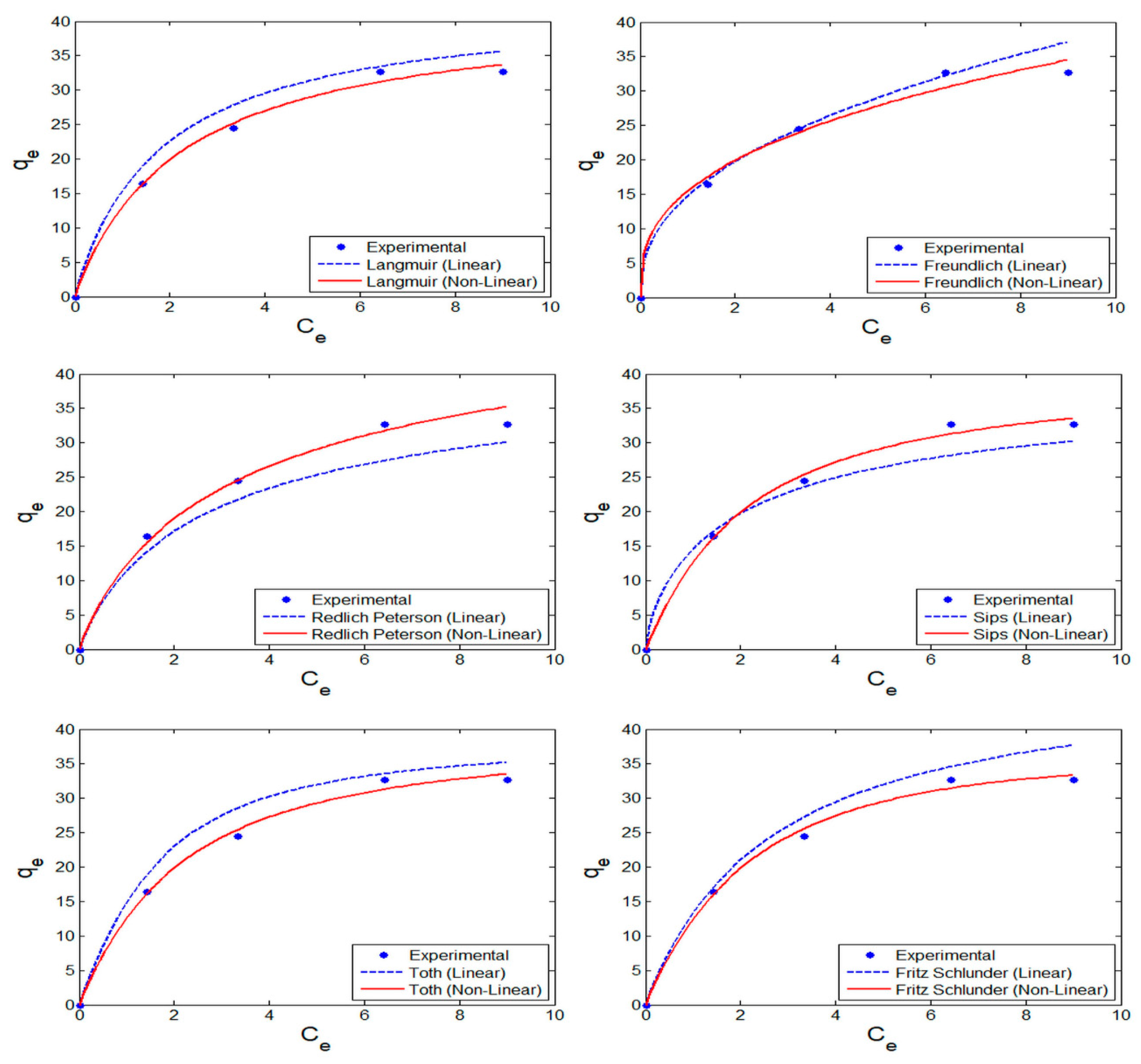 Applsci 09 05112 g006
