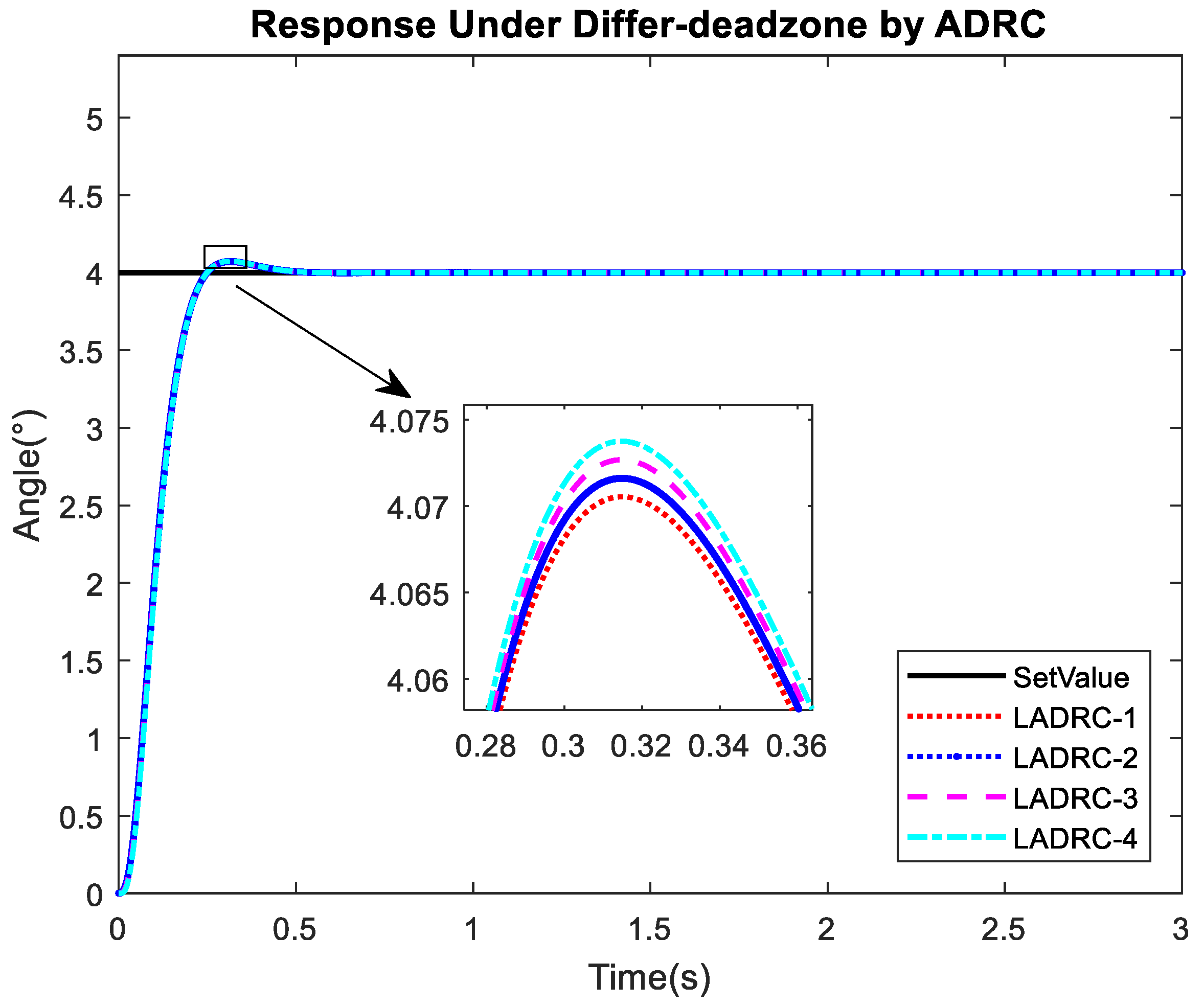 Applsci 09 05113 g006