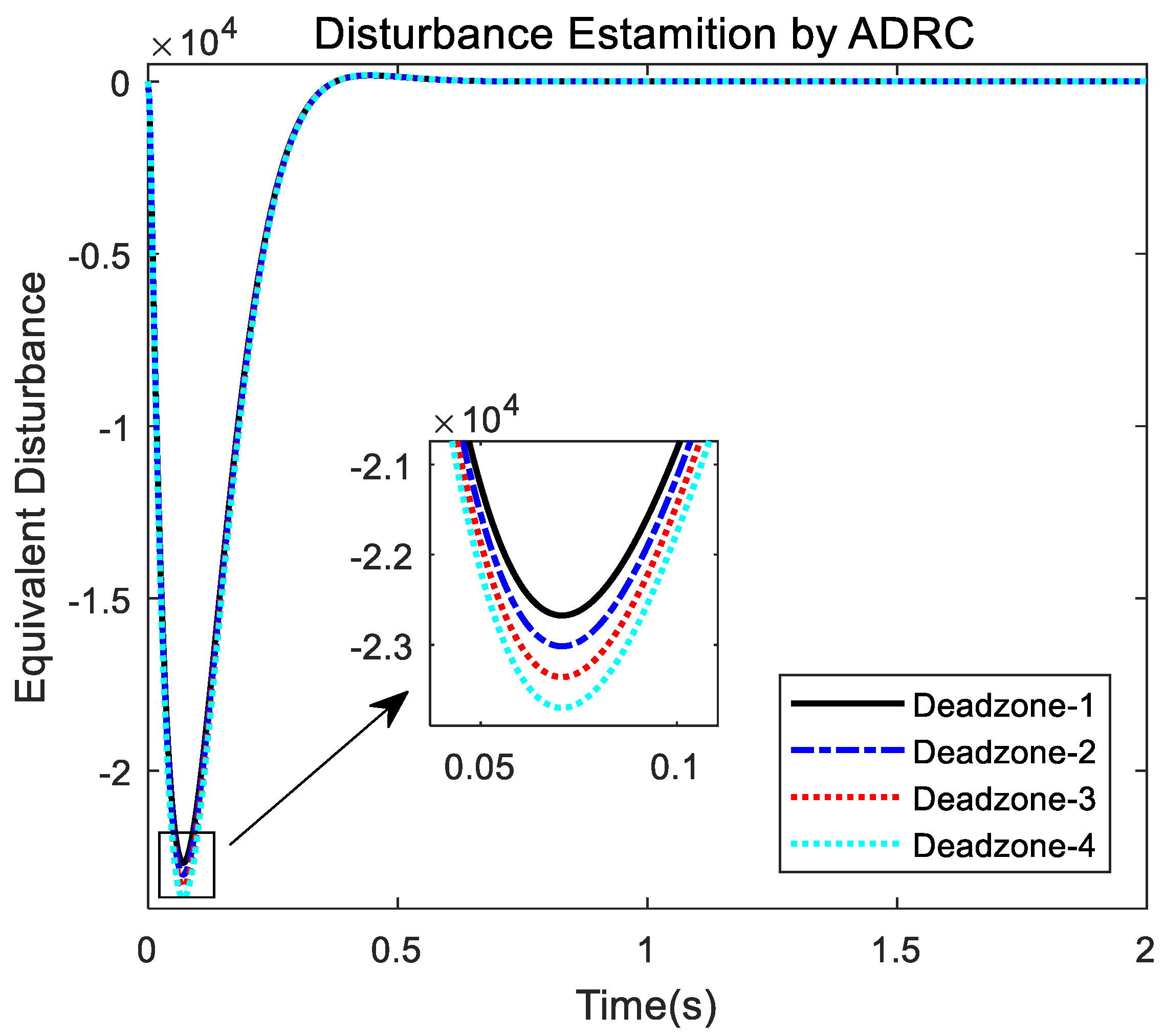 Applsci 09 05113 g007