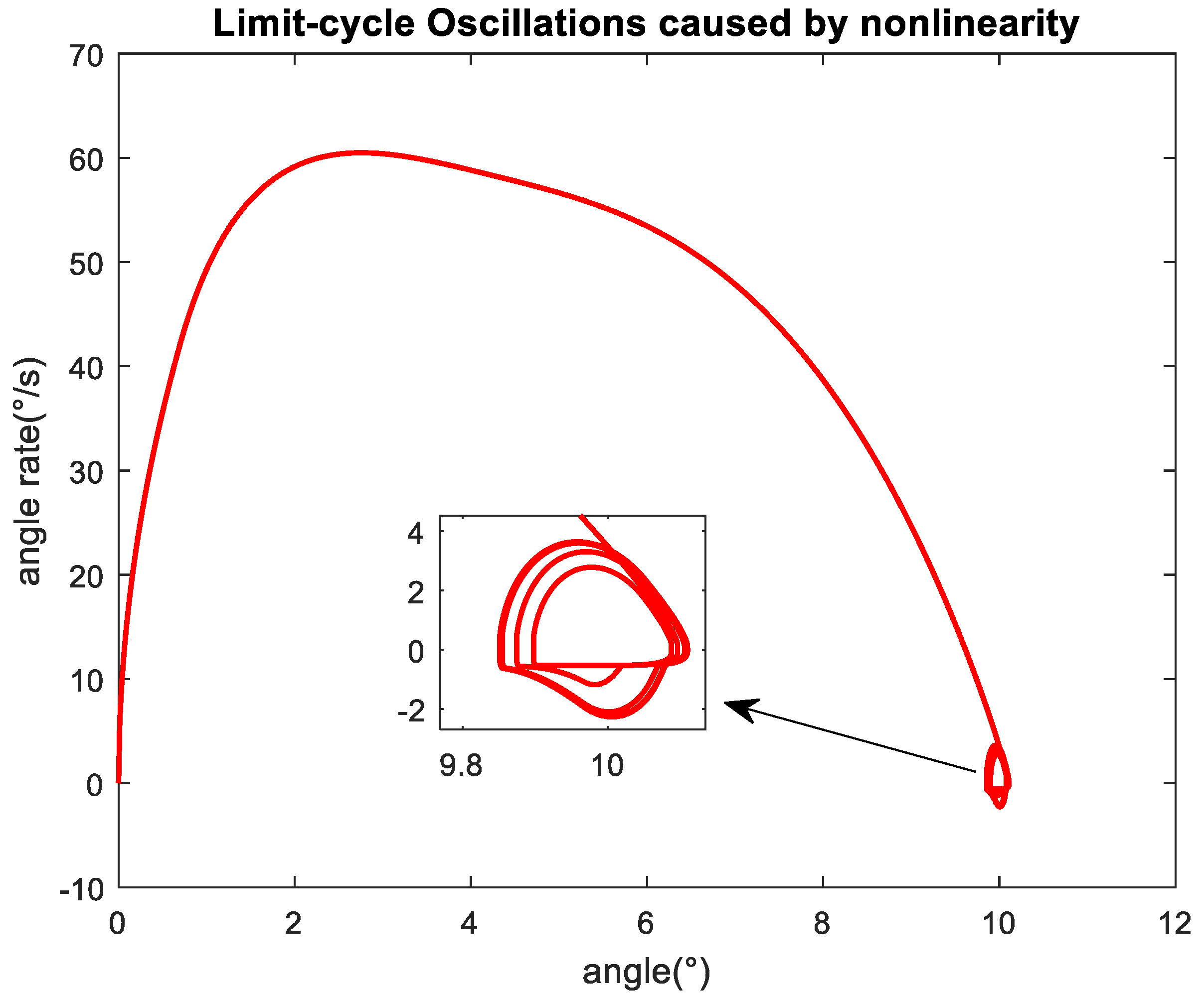 Applsci 09 05113 g009